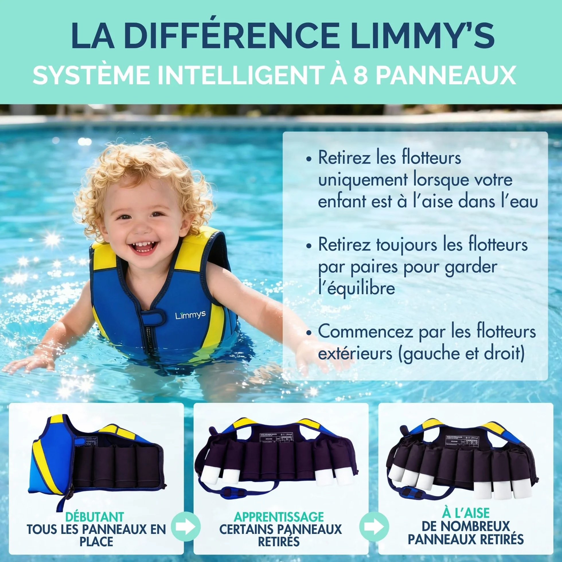 Limmys Gilet de Natation Enfants Aide Flottaison Réglable 8 Panneaux Néoprène Doux CE