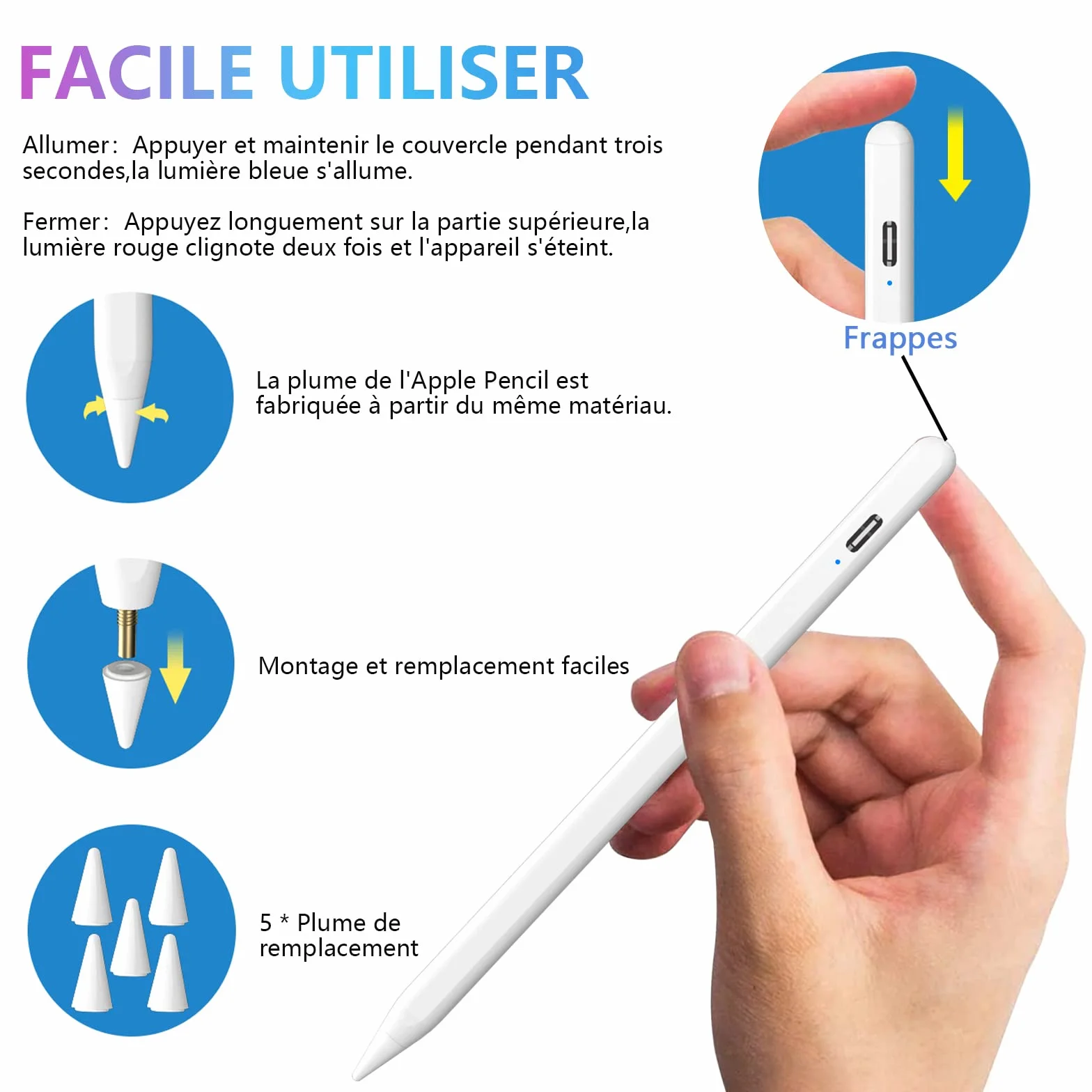 Stylet iPad 10&11e Génération, Stylo Tactile Haute Précision pour iPad 2018-2026, Rejet Paume