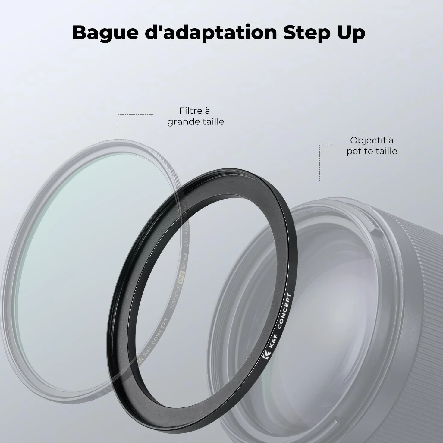 K&F CONCEPT Bagues d'adaptation 55-67mm Step up Ring pour Filtre 67mm vers Objectif 55mm et Chiffon