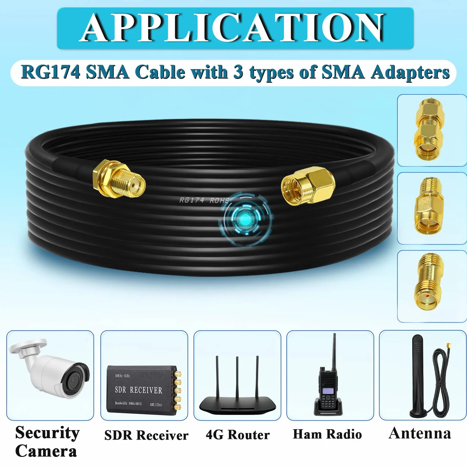 TUOLNK RG174 SMA Câble Coaxial Mâle à Femelle RF 16,4 Pieds (5m) + 3 Adaptateurs Radio Ham, Antenne 3G 4G LTE, Équipement SDR, ADS-B, GPS