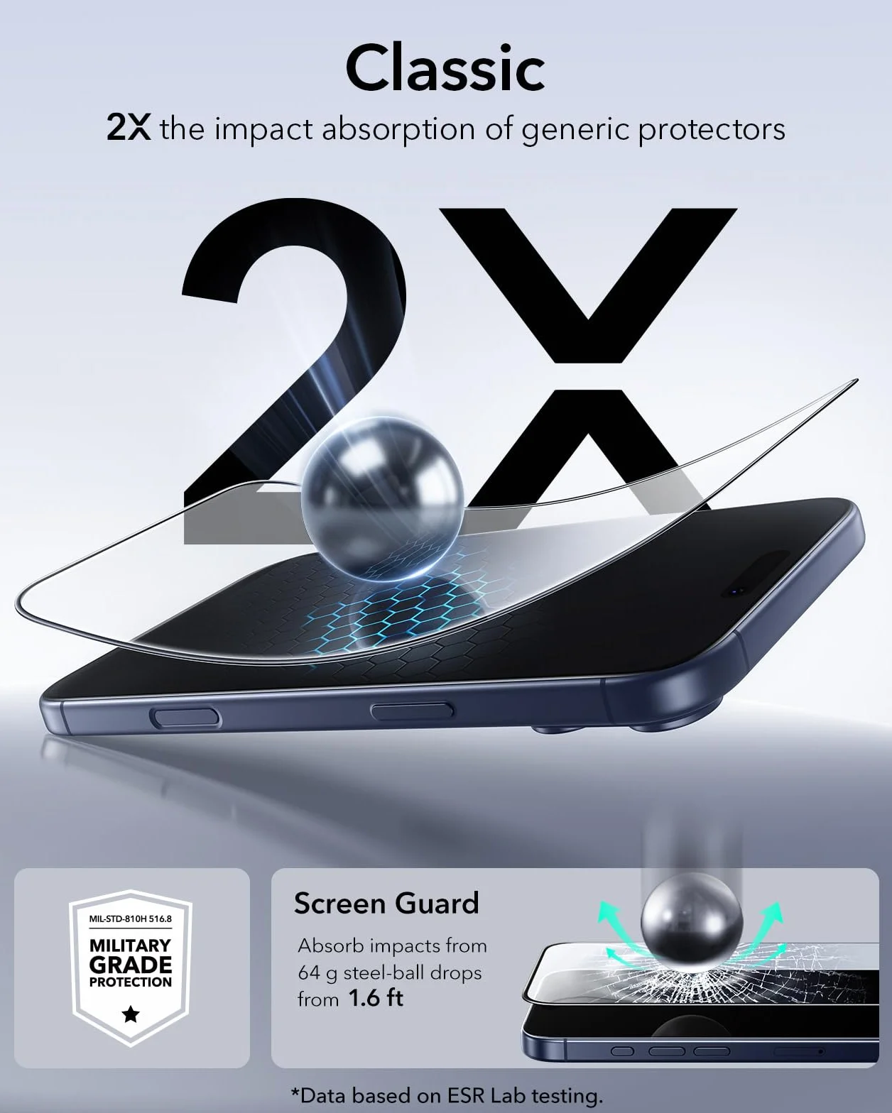 ESR Verre Trempé pour iPhone 17 Pro Max, Protections D'écran de qualité militaire, dureté 9H,Incassables, Couverture Complète, avec Plateau UltraFit, Lot de 3