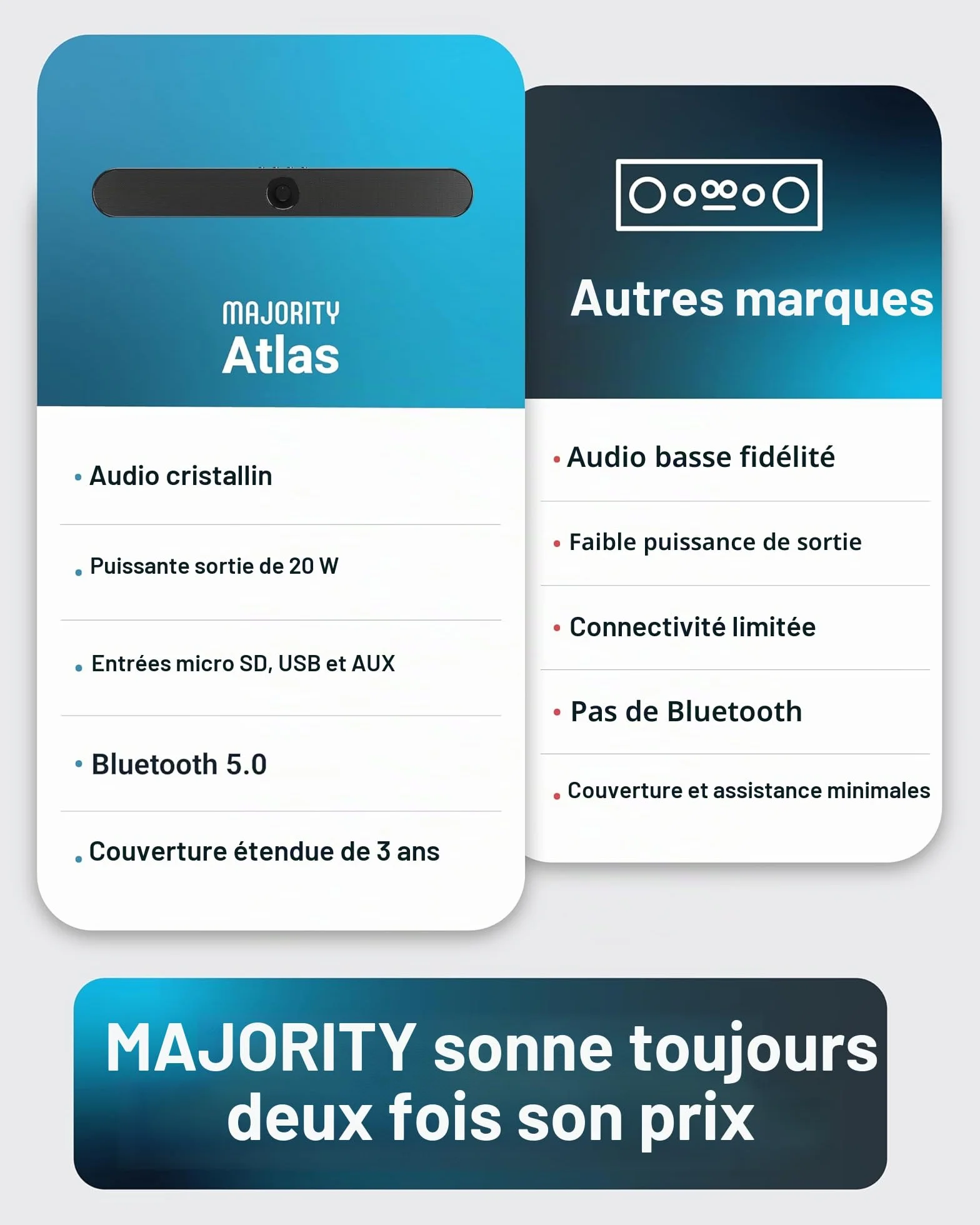 Barre de son Atlas 20W Bluetooth USB AUX portable pour PC TV moniteur