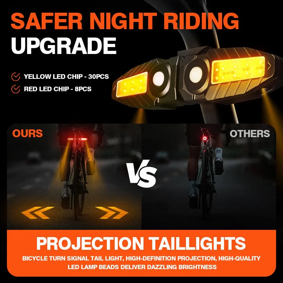 Feu Arrière de Vélo USB Rechargeable 150 Lumens avec Télécommande sans Fil et Effets Sonores, 5 Modes