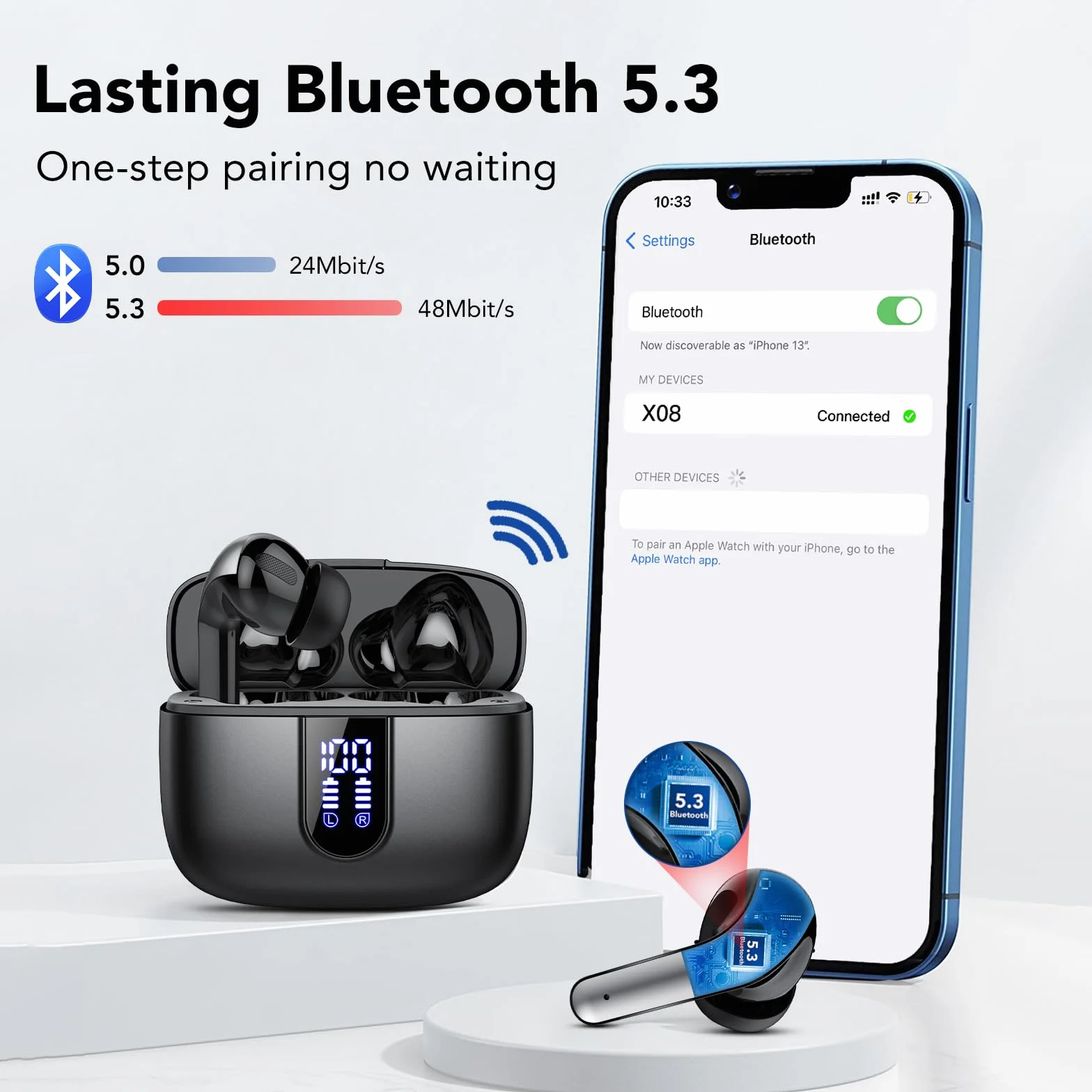 IKT Ecouteurs Bluetooth sans Fil, Écouteurs Bluetooth 5.3, 50 Heures Contrôle Tactile, 4 ENC Appel Réduction Antibruit Mic, Basses Profondes, Ajustement Confortable, IPX7 Étanche Casque（Noir）
