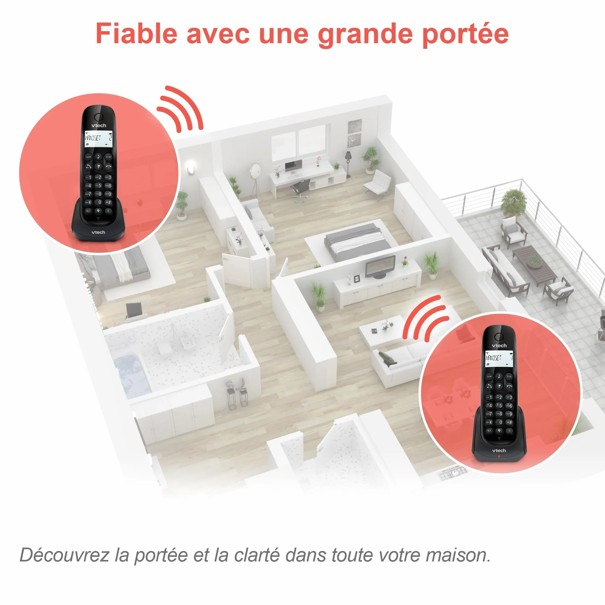 VTech CS1450 Téléphone sans Fil DECT avec Répondeur, Mains Libres, Blocage d'Appels, Identification de l'Appelant, Écran Rétroéclairé