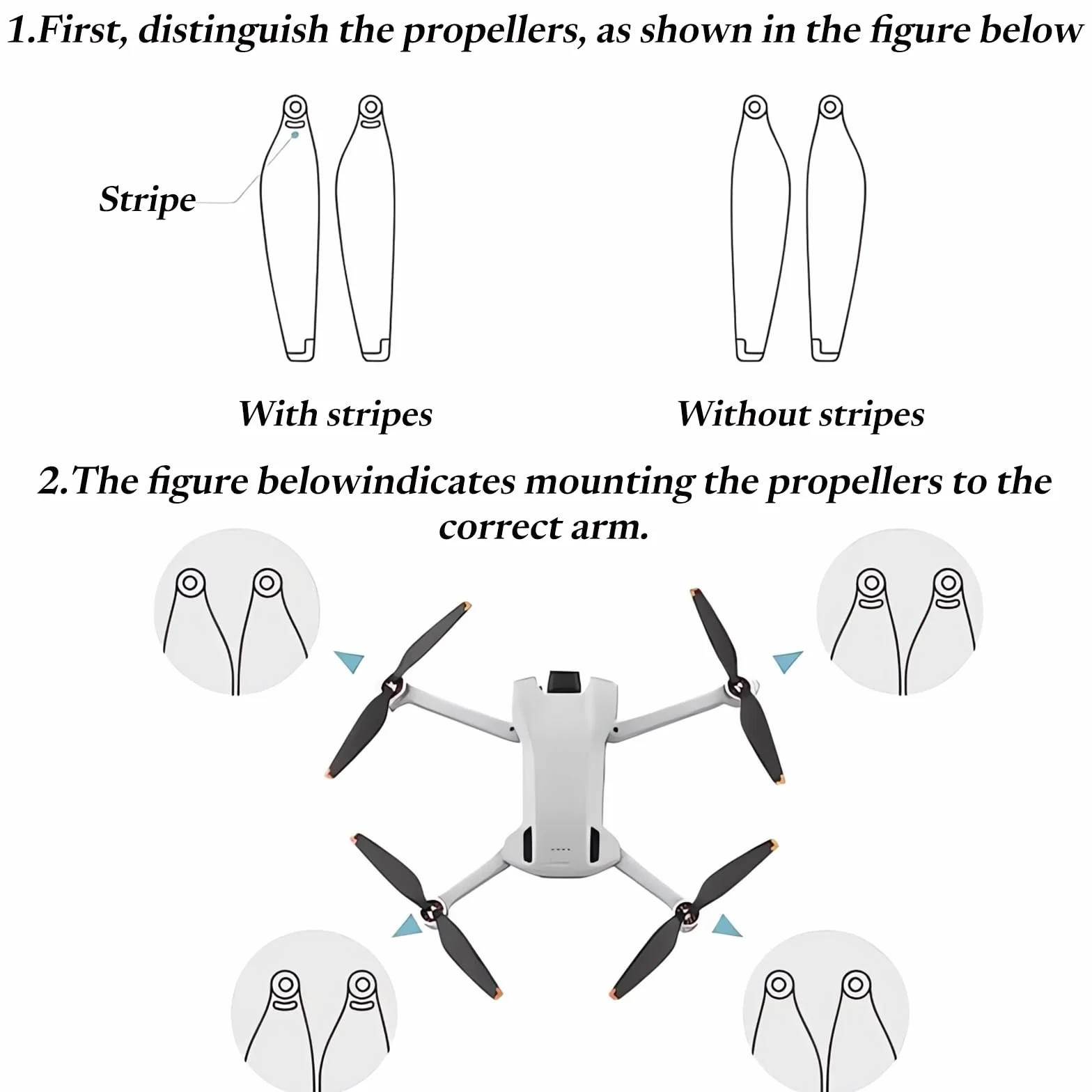 16 Lame D'hélice à Faible Bruit Accessoire pour Drone Hélices Remplacement avec 2 Tournevis et 24 Vis Compatibles avec Les ModèLes Mini 3,Mini 3 Pro et Mini 4 Pro