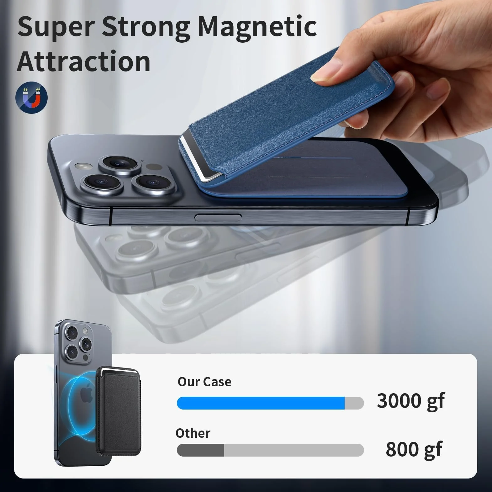 Porte Carte Wallet Magsafe 2 Pièces Cuir Magnetique pour Série iPhone 15/14/13/12 Noir Bleu