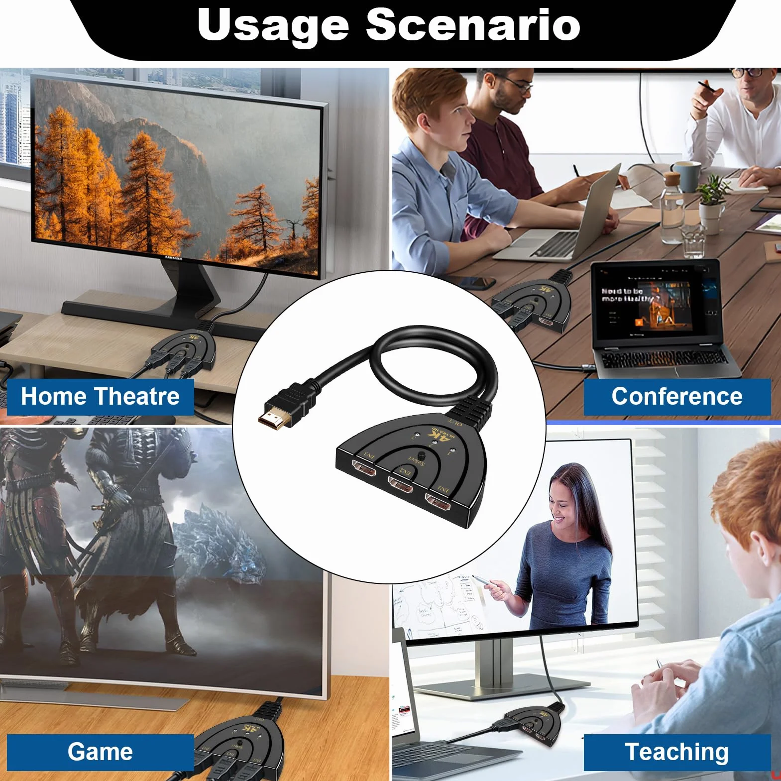 Multiprise HDMI Switch 4K 3 Entrée 1 Sorties, Commutateur HDMI 4K avec Câble, Commutateur UHD 3D HDR pour TV PC Games Consoles Projecteur TV Stick
