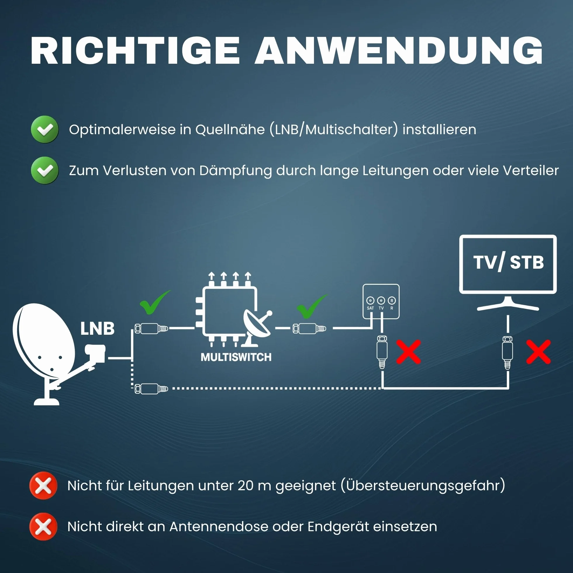 TronicXL Répartiteur satellite 2 voies 40 dB I Répartiteur d'antenne DVB-S2 DVB-T2 souple avec amplificateur pour amplificateur de signal HDTV 3D 4K pour une bonne réception
