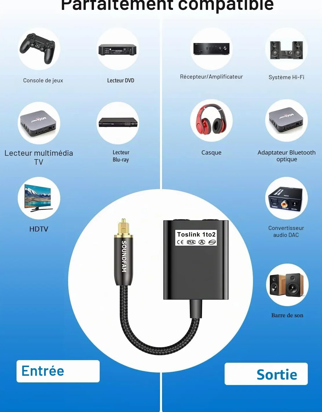 Répartiteur Fibre Optique Répartiteur Câble Optique Audio 1 Entre 2 Sorti Adaptateur Audio Numérique Toslink pour Barre, TV - Noir