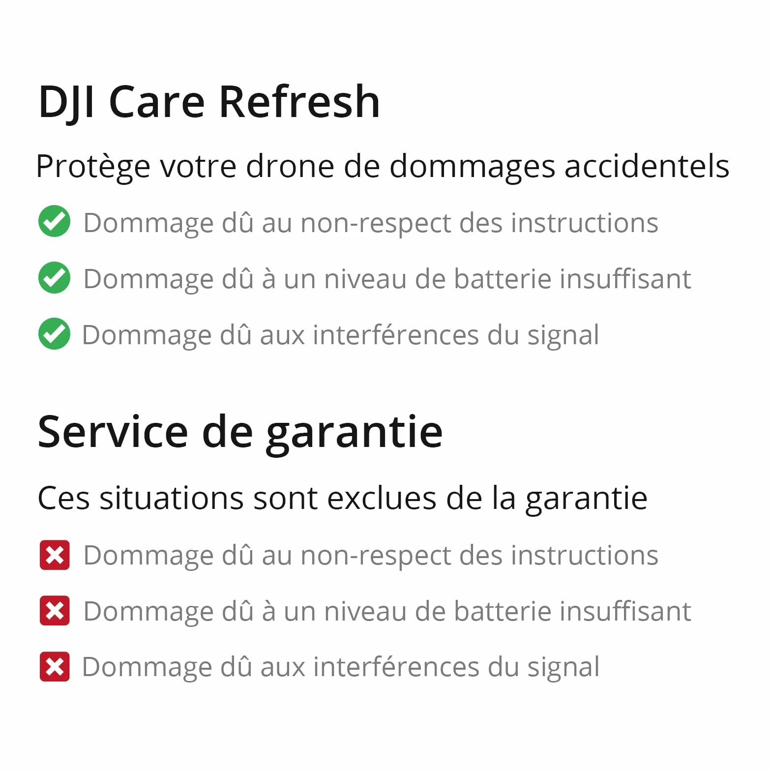 DJI Care Refresh 1-Year Plan DJI Mini 3