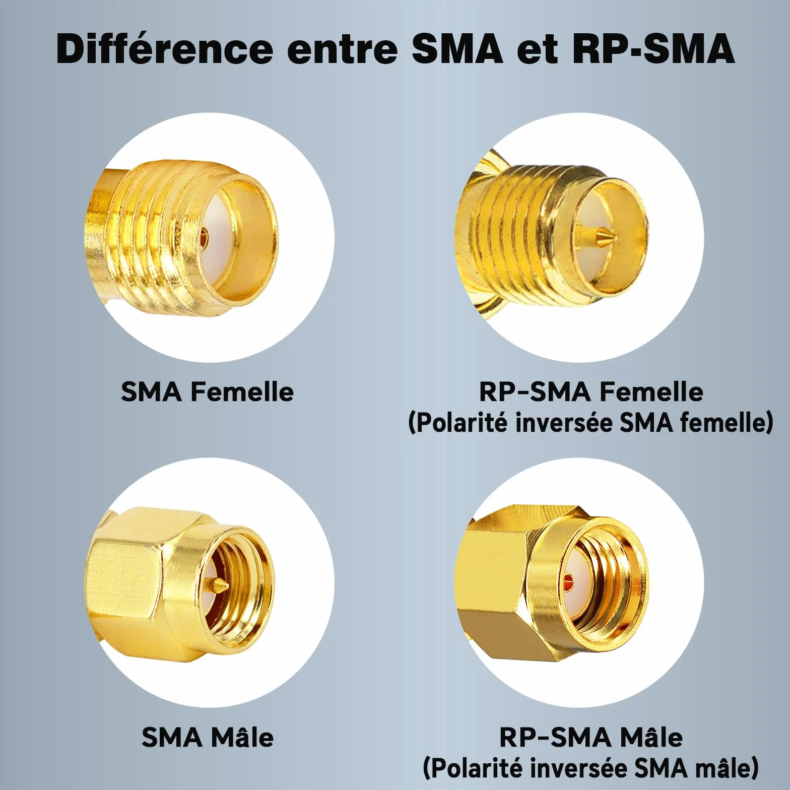 Câble SMA Mâle à Femelle 2M / Rallonge SMA 2M - Câble Antenne RG58/U SuperFlex Haute Performance (WiFi 6/5G/4G/3G/Drone/GPS)