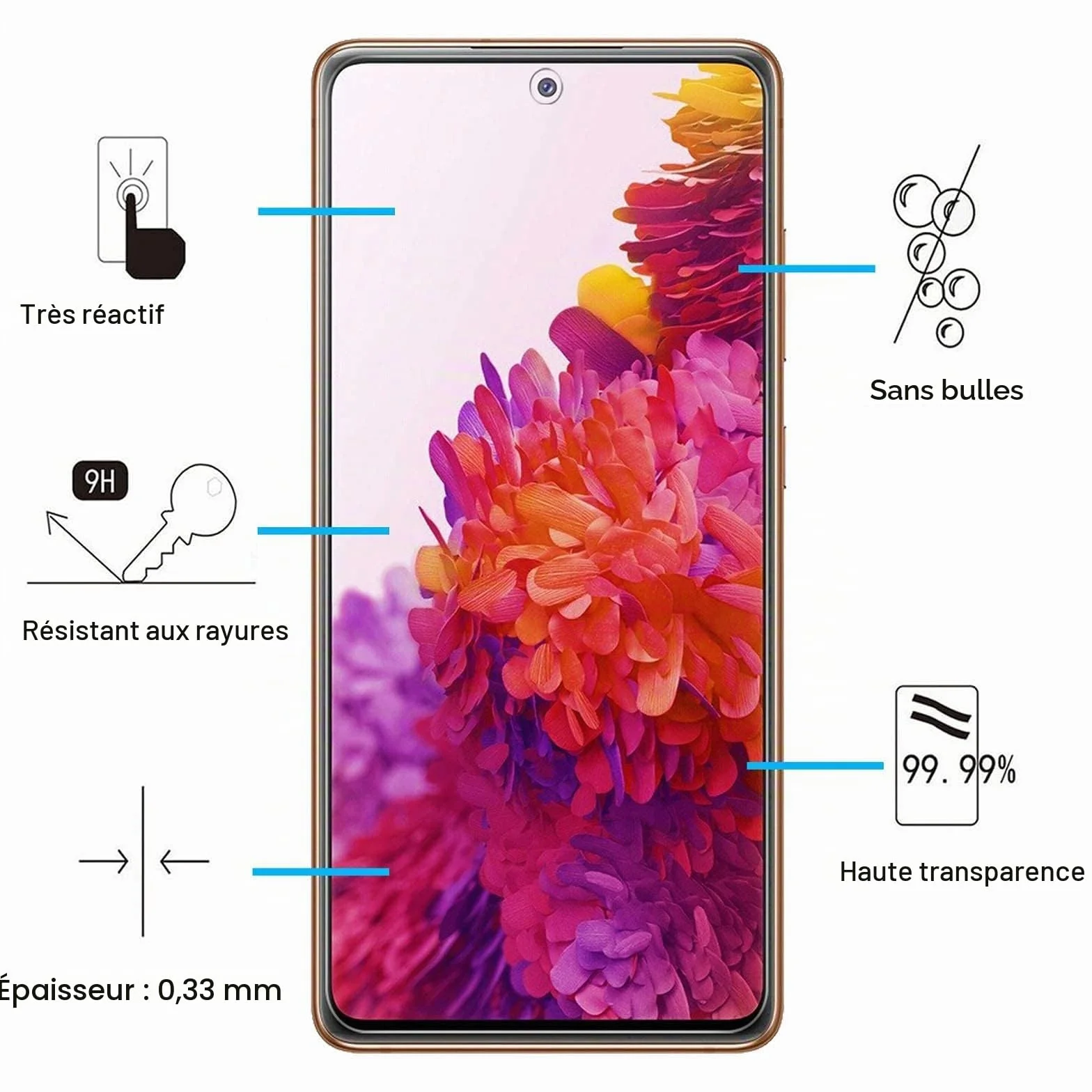 NEW'C Lot de 2, Verre Trempé pour Samsung Galaxy S20 FE / S20 FE 5G, Film Protection écran -sans Bulles d'air -Ultra Résistant (0,33mm HD Ultra Transparent) Dureté 9H Glass