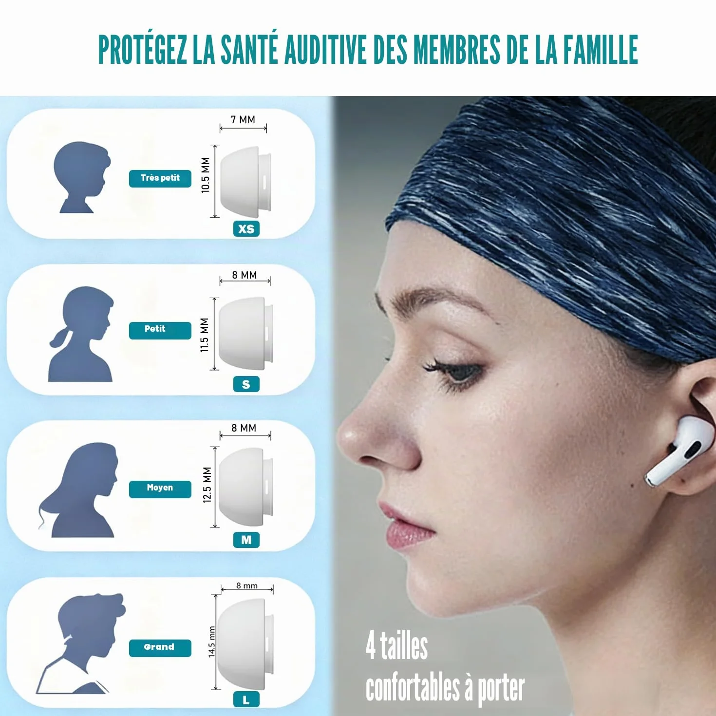 SIXFU Embouts de Remplacement Compatible AirPods Pro 1 & Pro 2 avec Boîte de Stockage et Kit de Nettoyage, Taille XS/S/M/L, Blanc