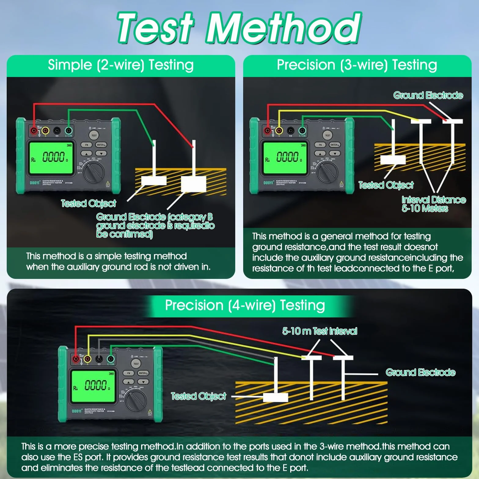 Testeur de Résistance à la Terre, 0~2000Ω Mesure de Résistance de Mise à la Terre Tension CA de 600V Mégohmmètre Earth Ground Resistance Tester