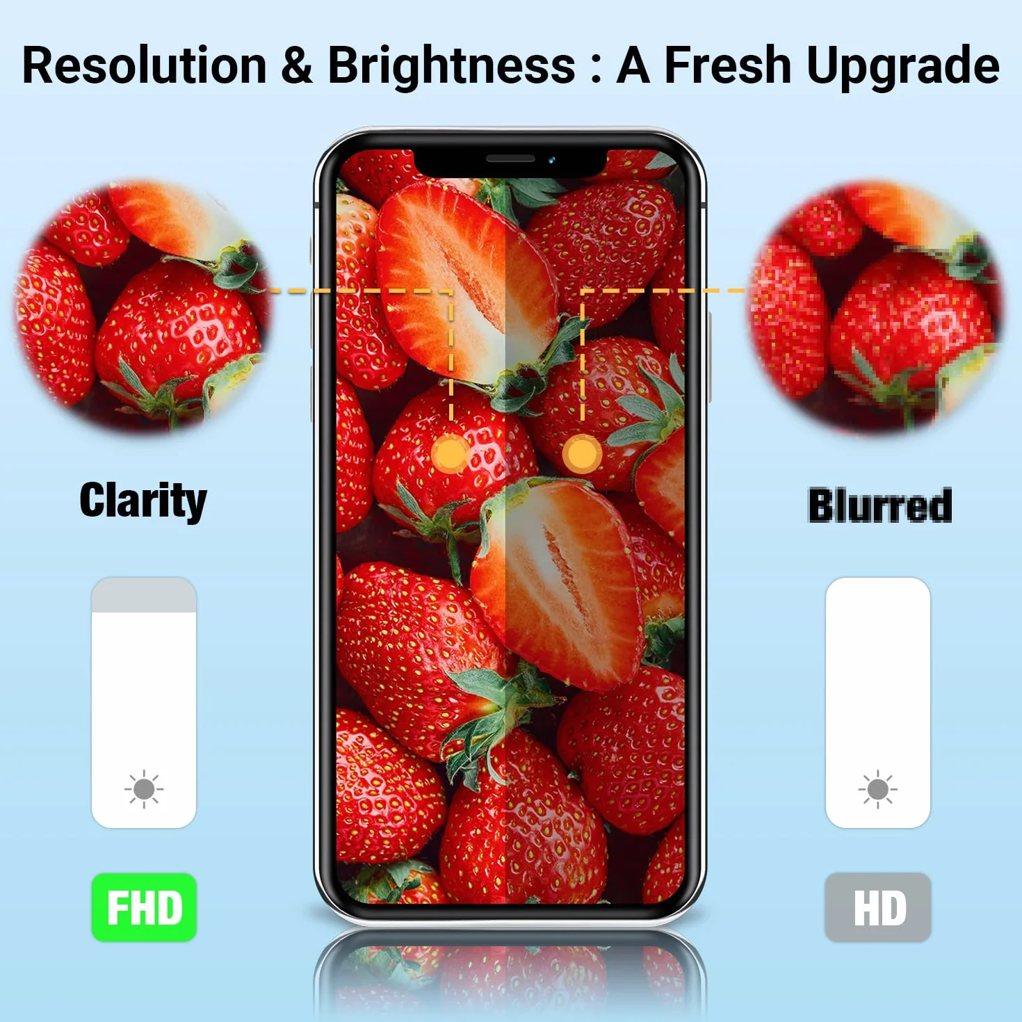 Écran FHD pour iPhone XR LCD de Remplacement 6,1 Pouces Écran Tactile avec 3D Touch Digitizer Outils de Réparation et Film Protecteur Inclus
