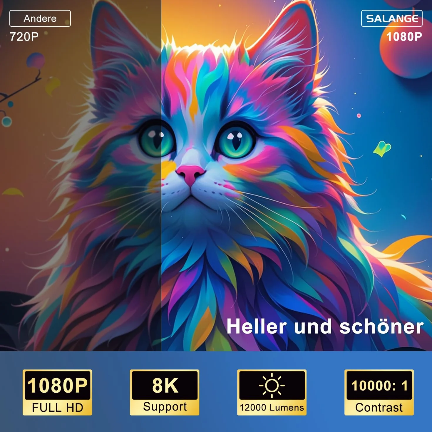 Salange Mini Vidéoprojecteur 8K 1080P Autofocus WiFi 6 Bluetooth 5.4 Auto Keystone 4K Android 14