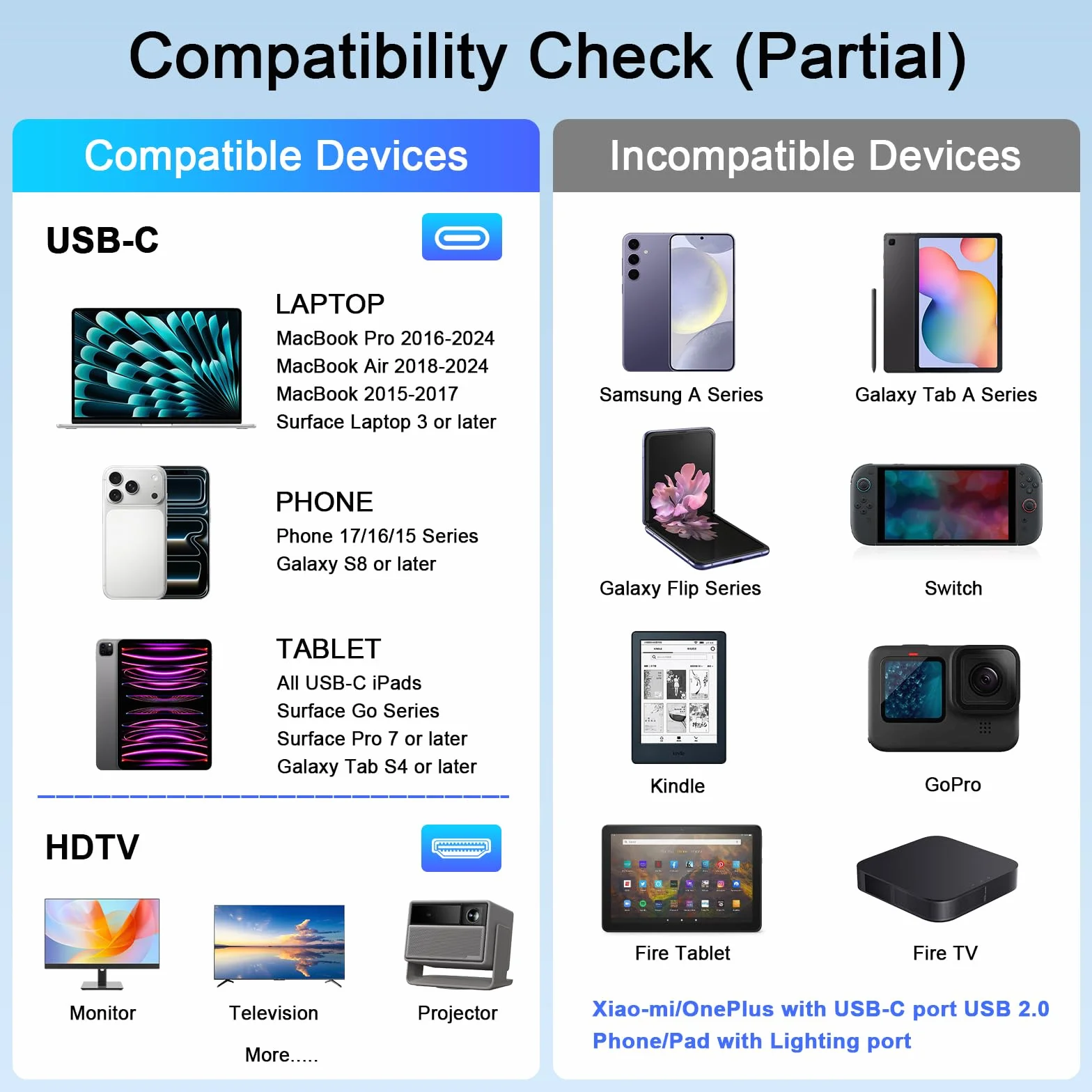 Câble USB C vers HDMI 4K60Hz T9 2 m tressé, adaptateur HDMI vers USB C, câble HDMI compatible avec iPhone 17/16/15 Pro Max, MacBook Pro/Air, iPad, Samsung S25/S24, Dell, Surface