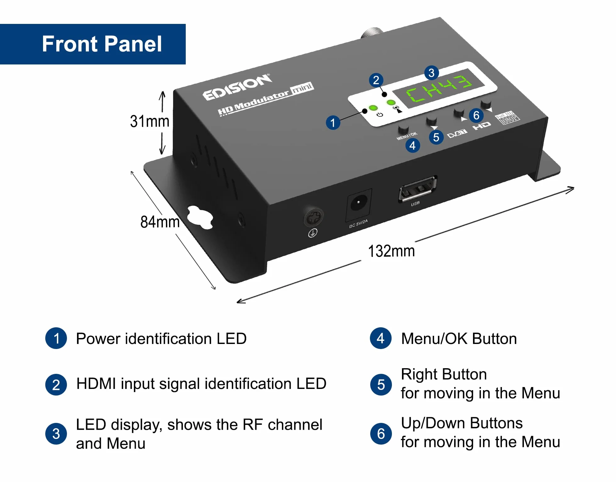 Edision HDMI Modulator Mini, Modulateur HDMI vers DVB-T MPEG4 monocanal, Distribution FullHD sur câble coaxial, Plug-n-Play, Pré-Configuration 50 ID