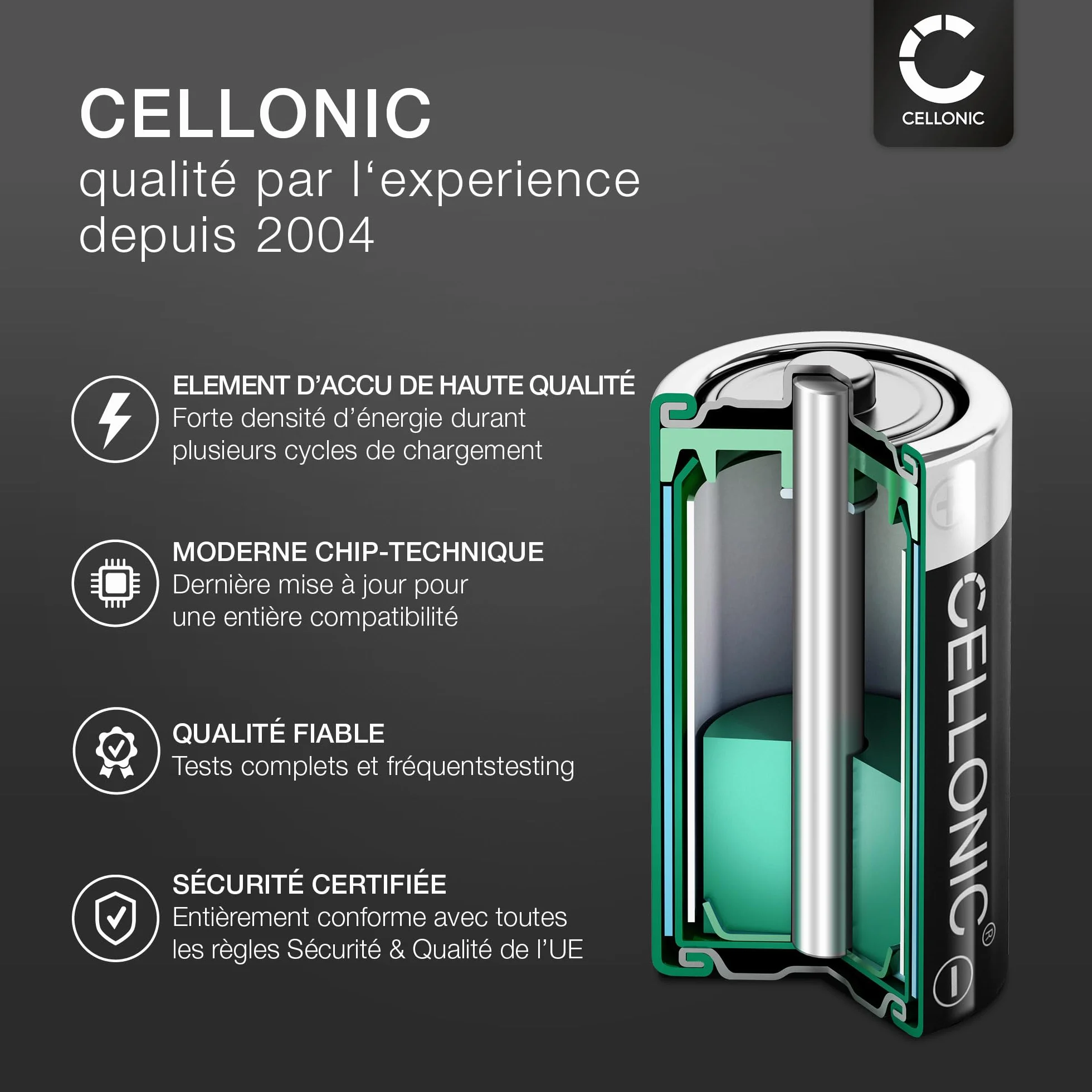 CELLONIC 1x Batterie pour Domotique/Smart Home Compatible avec Velux SSL 946933, Solar Shutter Motor, 946933 - (2000mAh, 10.8V)