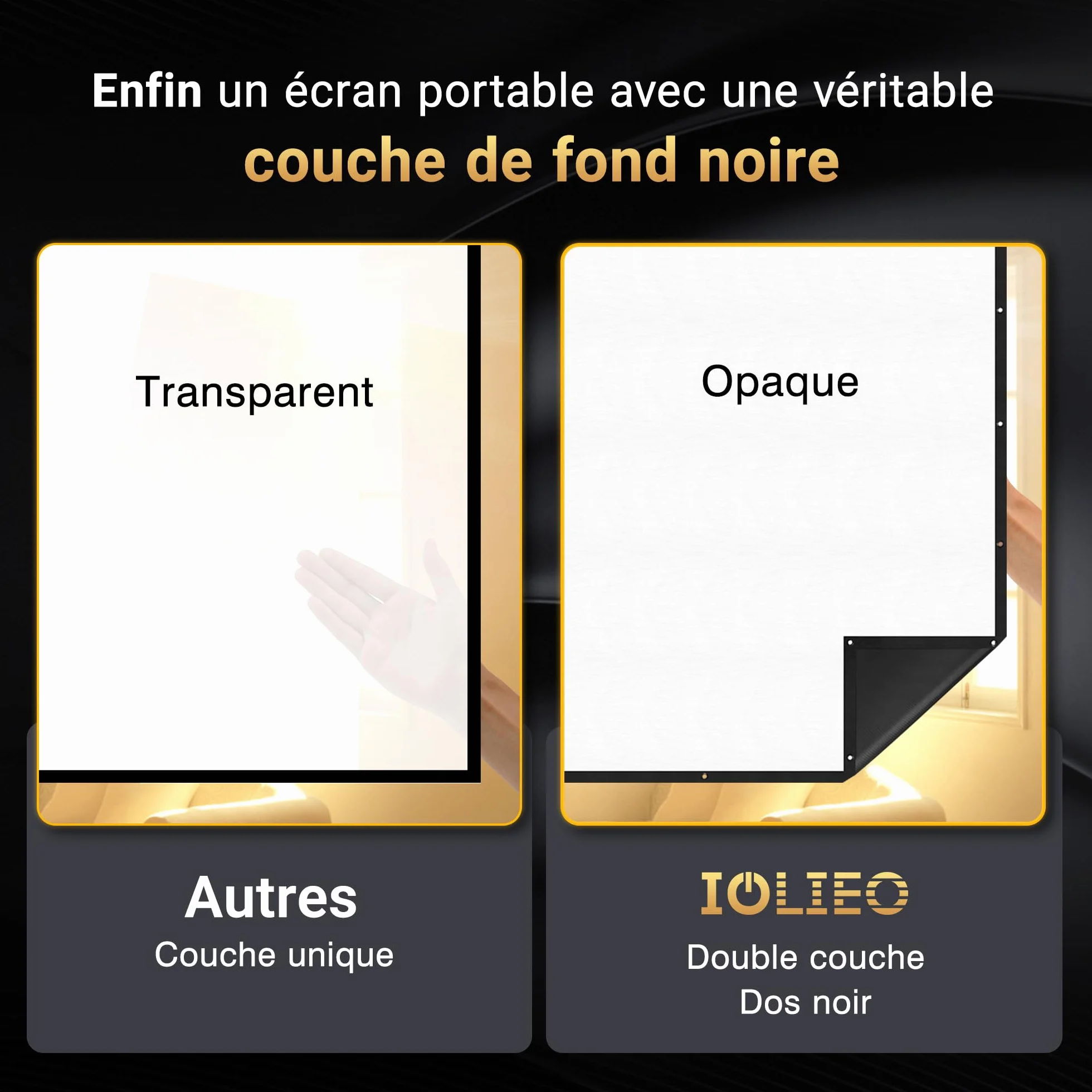 IOLIEO Écran de Projection 100 Pouces 16:9 Dos Noir Pliable Lavable Anti-Pli