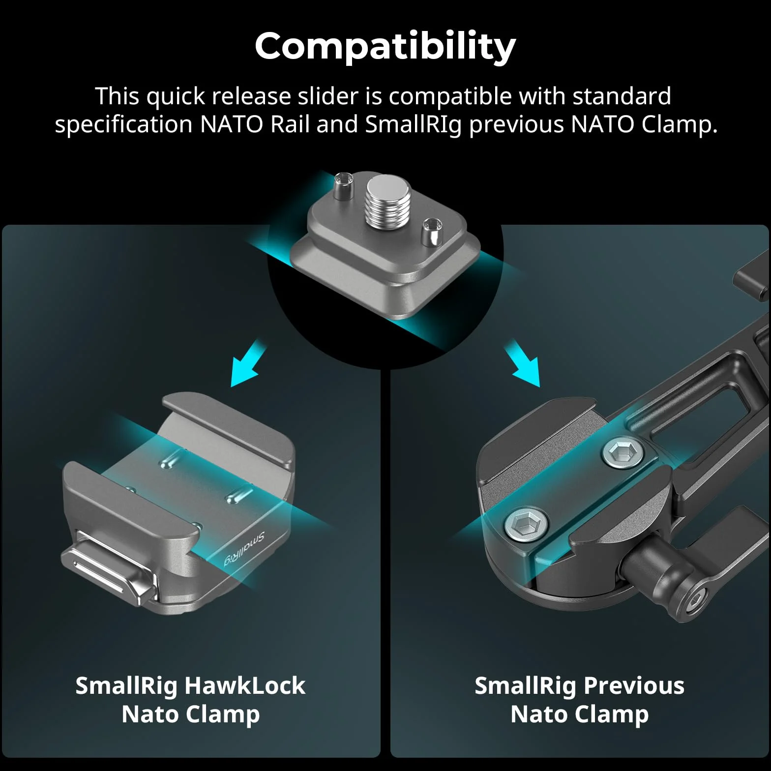 SMALLRIG Plaque de Montage Universelle à Dégagement Rapide, Rail NATO QR-Slide Double Direction, Charge Jusqu'à 5 kg pour Caméras, Moniteurs, Caméras d'action, HawkLock H21-4491