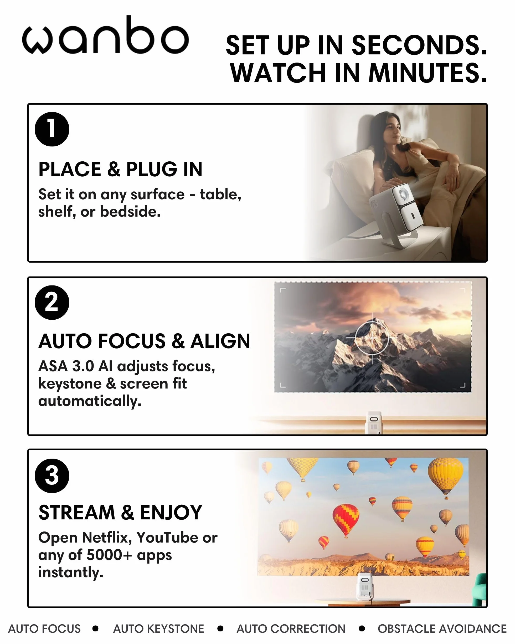WANBO T2 ULTRA Projecteur Android 11 1080p 500ANSI Wi-Fi Bluetooth 5.0