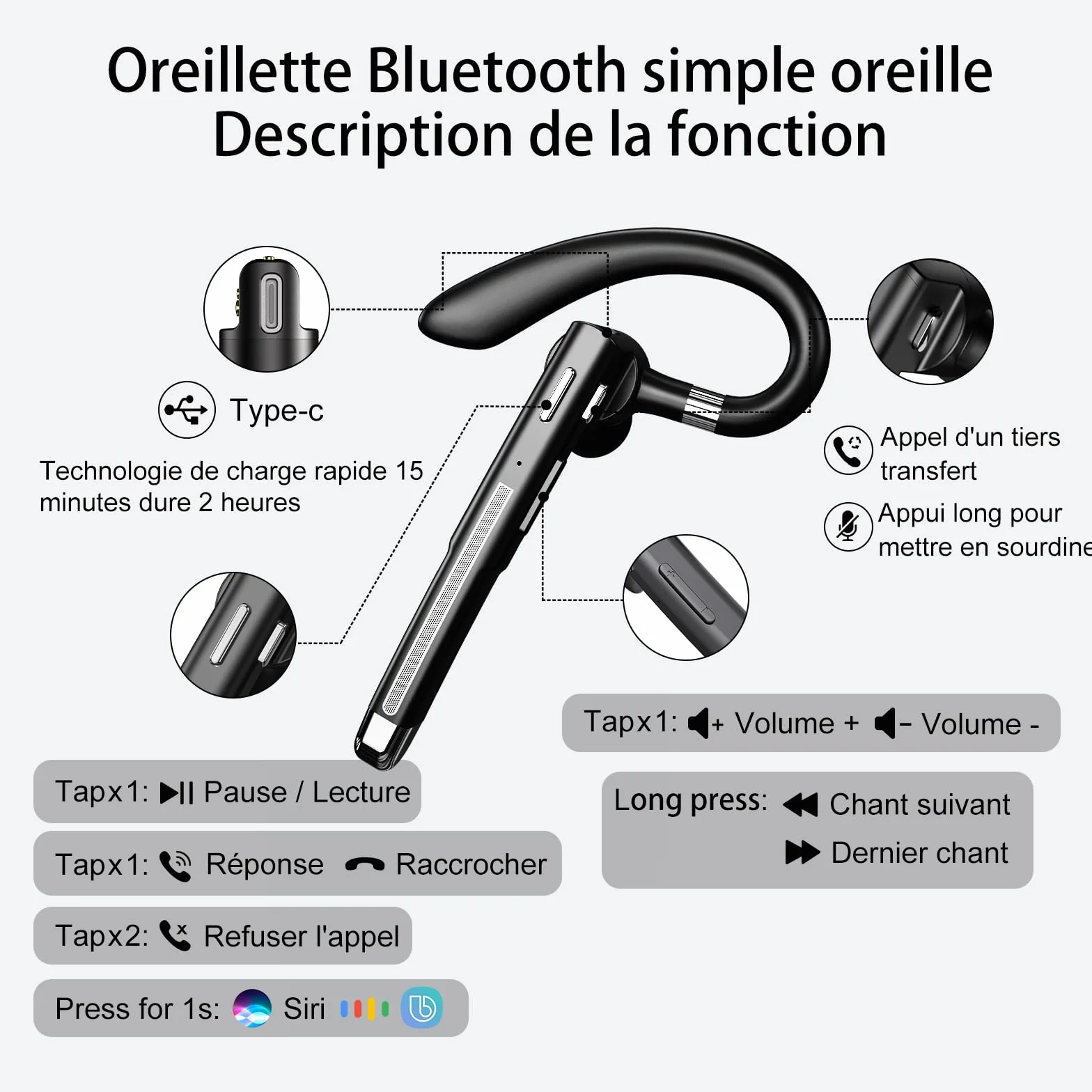Oreillette Bluetooth sans Fil Kit Main Libre Avec double microphone pour l'annulation du bruit 64 Heures de Conversation en HD boîtier chargement LED CVC8.0 iPhone/Android