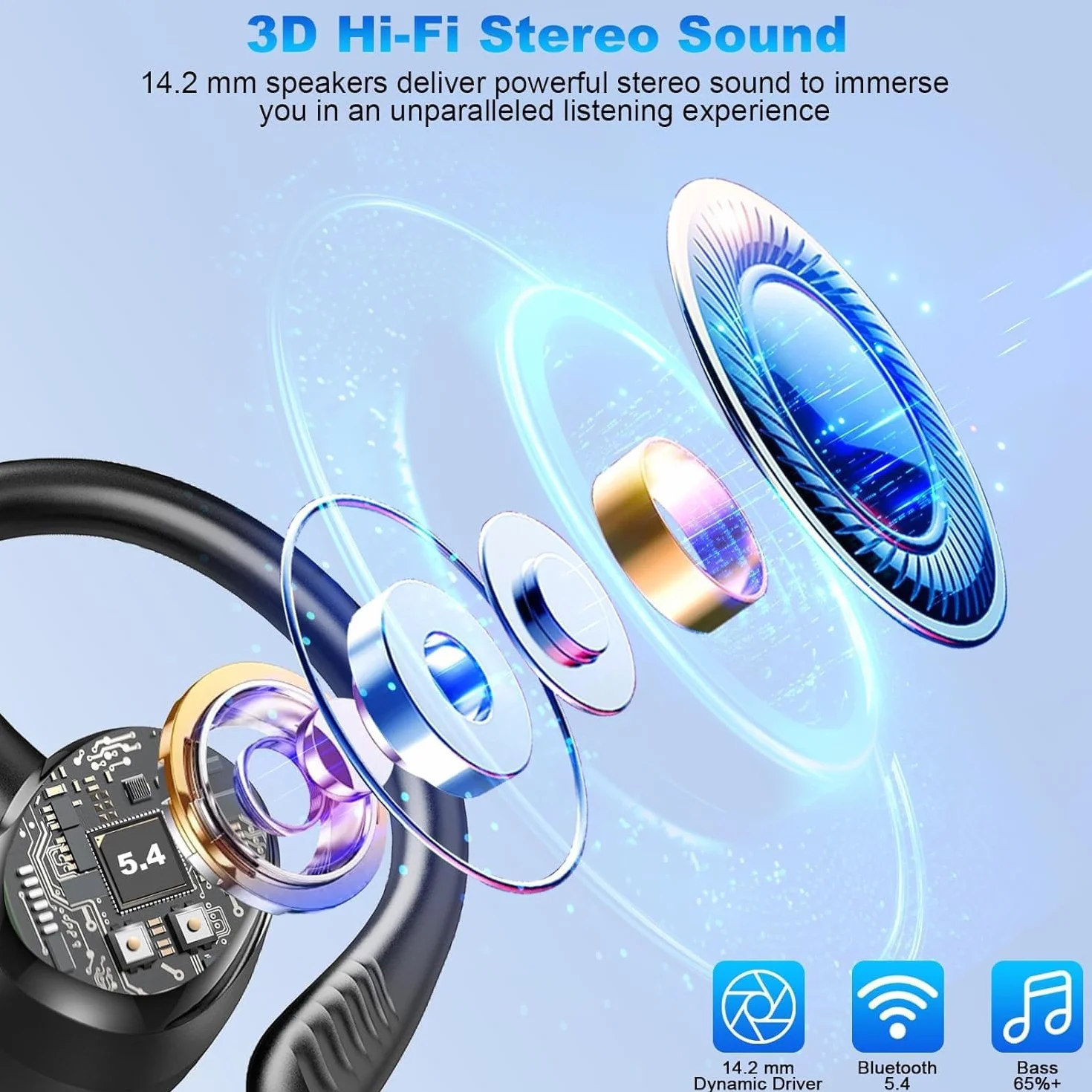 Ecouteurs Bluetooth sans Fil Sport, Écouteur Bluetooth 5.4 avec 4 ENC Mic, 60+Hrs Ecouteurs sans Fil HiFi Stéréo, IP7 Étanche Oreillette Bluetooth Running, USB-C Charge Rapide, Casque Écran LED 2026