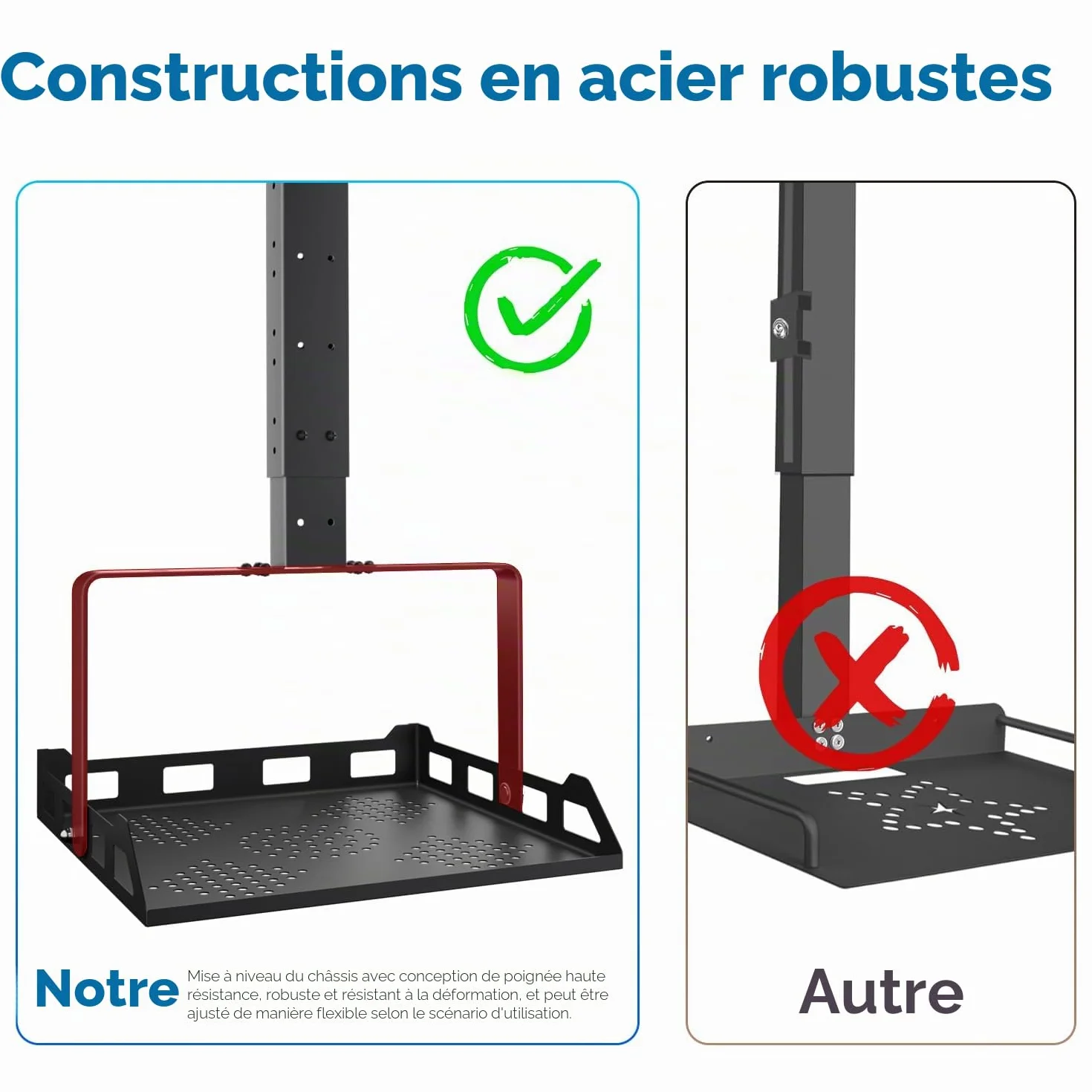 Salange Support Mural Universel pour Vidéoprojecteur, Réglable en Hauteur, Charge Lourde, pour Home Cinéma et Bureau