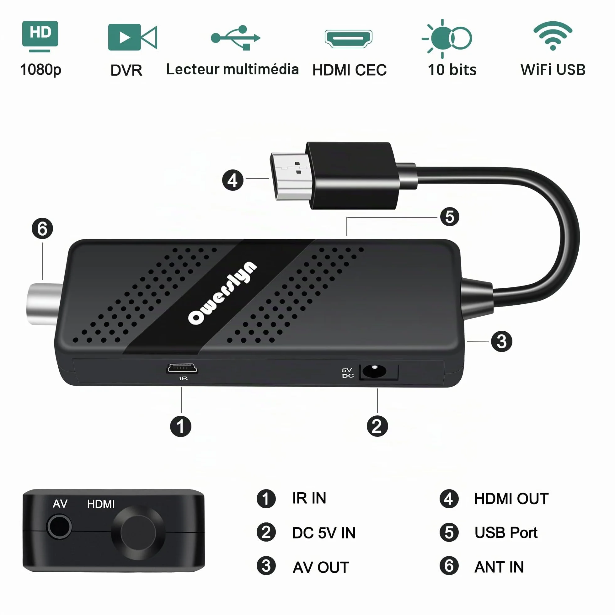 Décodeur TNT Full HD DVB-T2 OWERSLYN HEVC H265 1080P HDMI PVR Télécommande Infrarouge