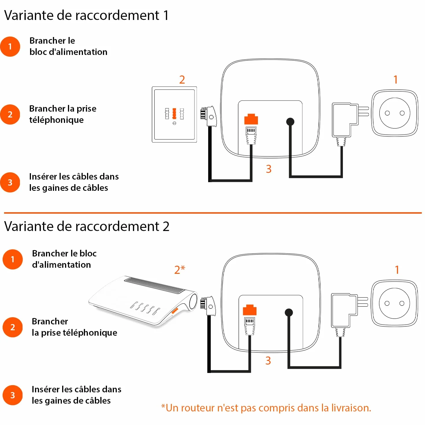 Gigaset A695 téléphone DECT sans fil grand écran fort contraste qualité audio mains libres gris