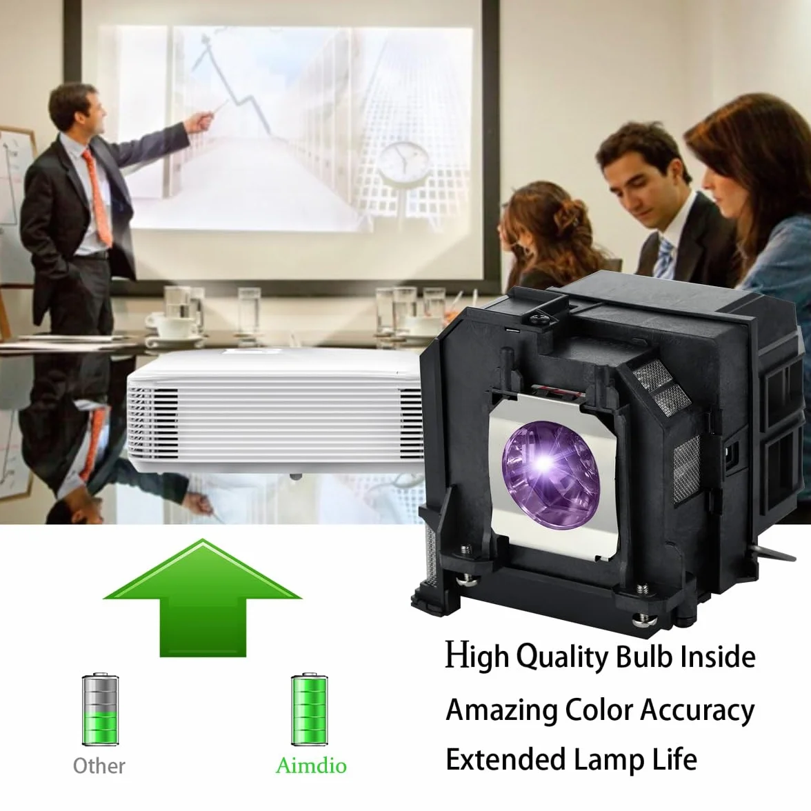 V13H010L91 Ampoule Lampe de Vidéoprojecteur pour EPSON ELPLP91 EB-685Wi EB-685W EB-695Wi EB-680S EB-680 EB-685WS EB-685WT EB-695WT EB-695Wie Projecteurs