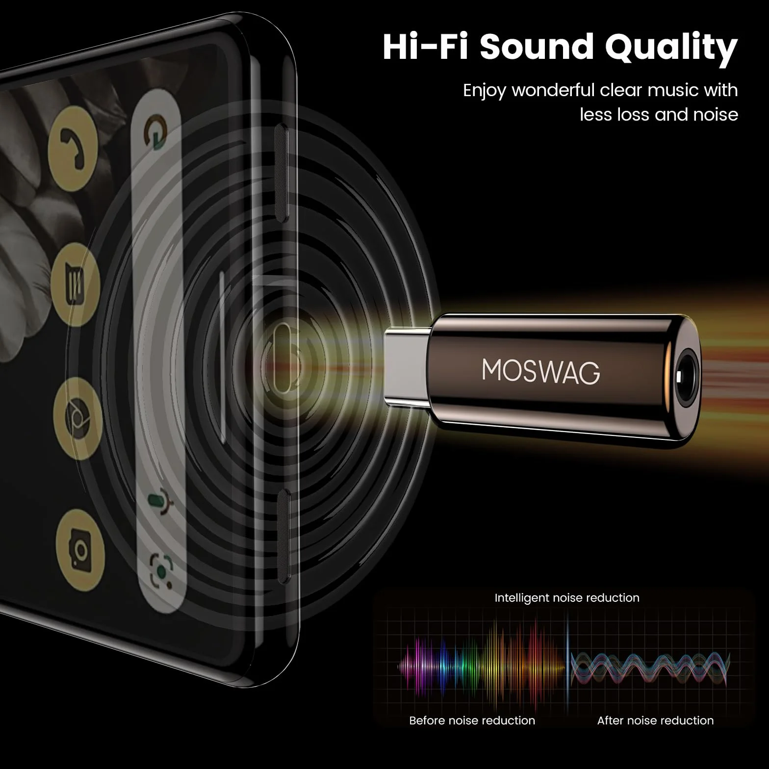 MOSWAG Adaptateur de Prise de Casque USB-C vers 3,5mm avec DAC, Convertisseur Audio Hi-FI et Micro en Alliage de Zinc Haute Résolution, Compatible avec Galaxy, Pixel, Xiaomi, iPhone et iPad