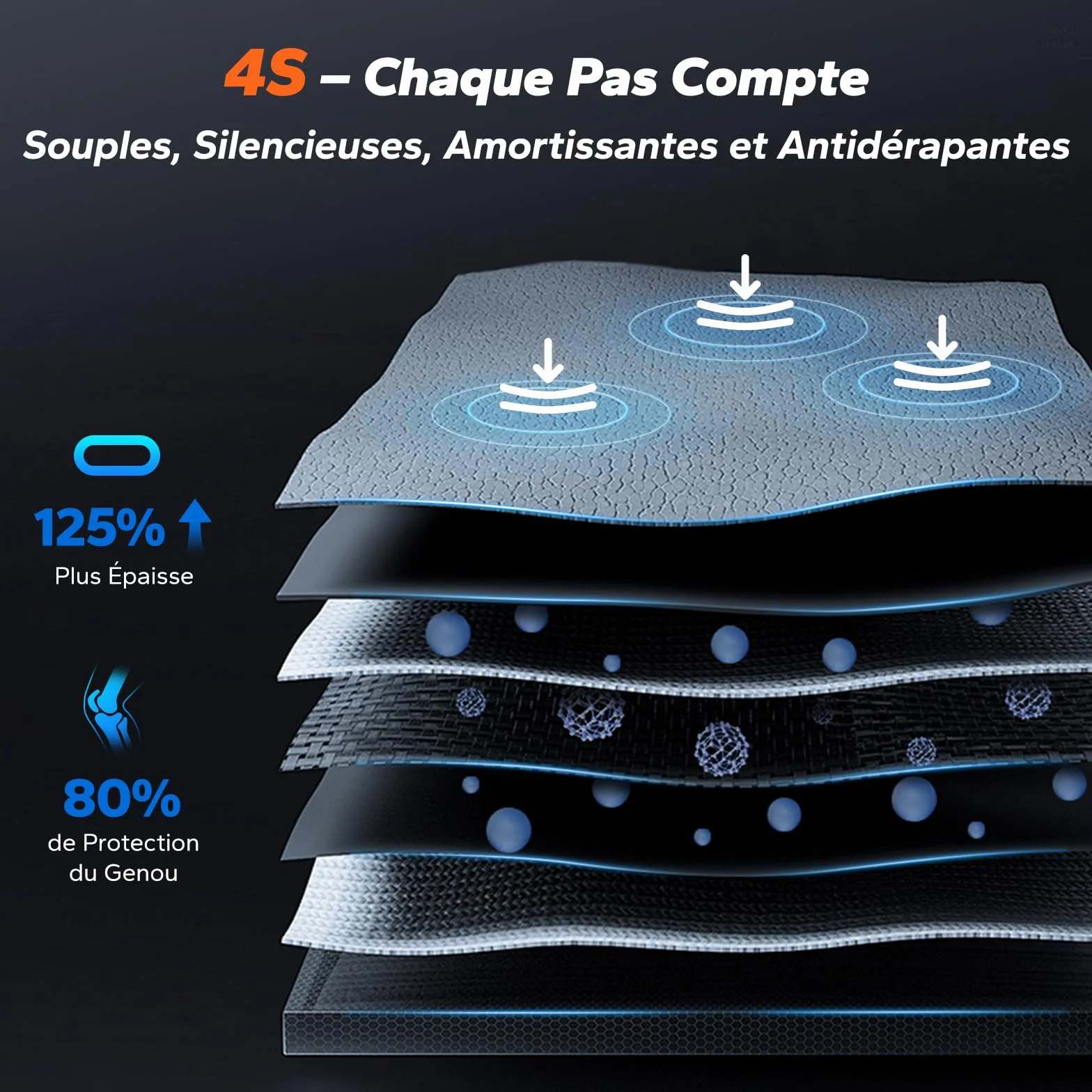 MERACH Tapis de Marche Inclinable Automatique 2.5/3.5HP Motorisé Pente 0%/12% Capacité 120kg/180kg Walking Pad Bureau