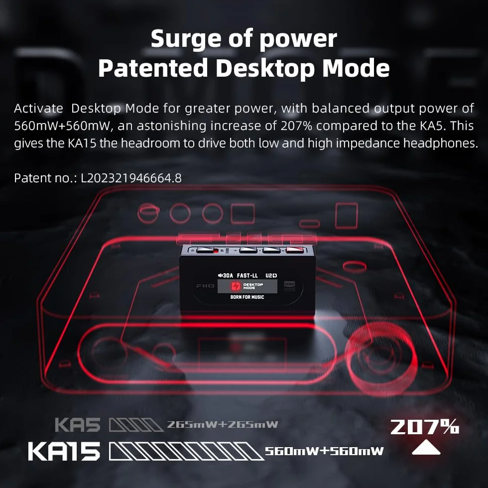 FiiO KA15 DAC Portable et amplificateur de Casque (Bleu)