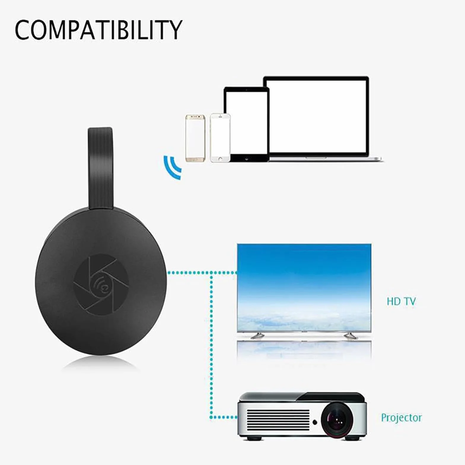 Boîtier TV Adaptateur HDMI Projecteur d'écran sans Fil PC vers TV Streaming sans Fil