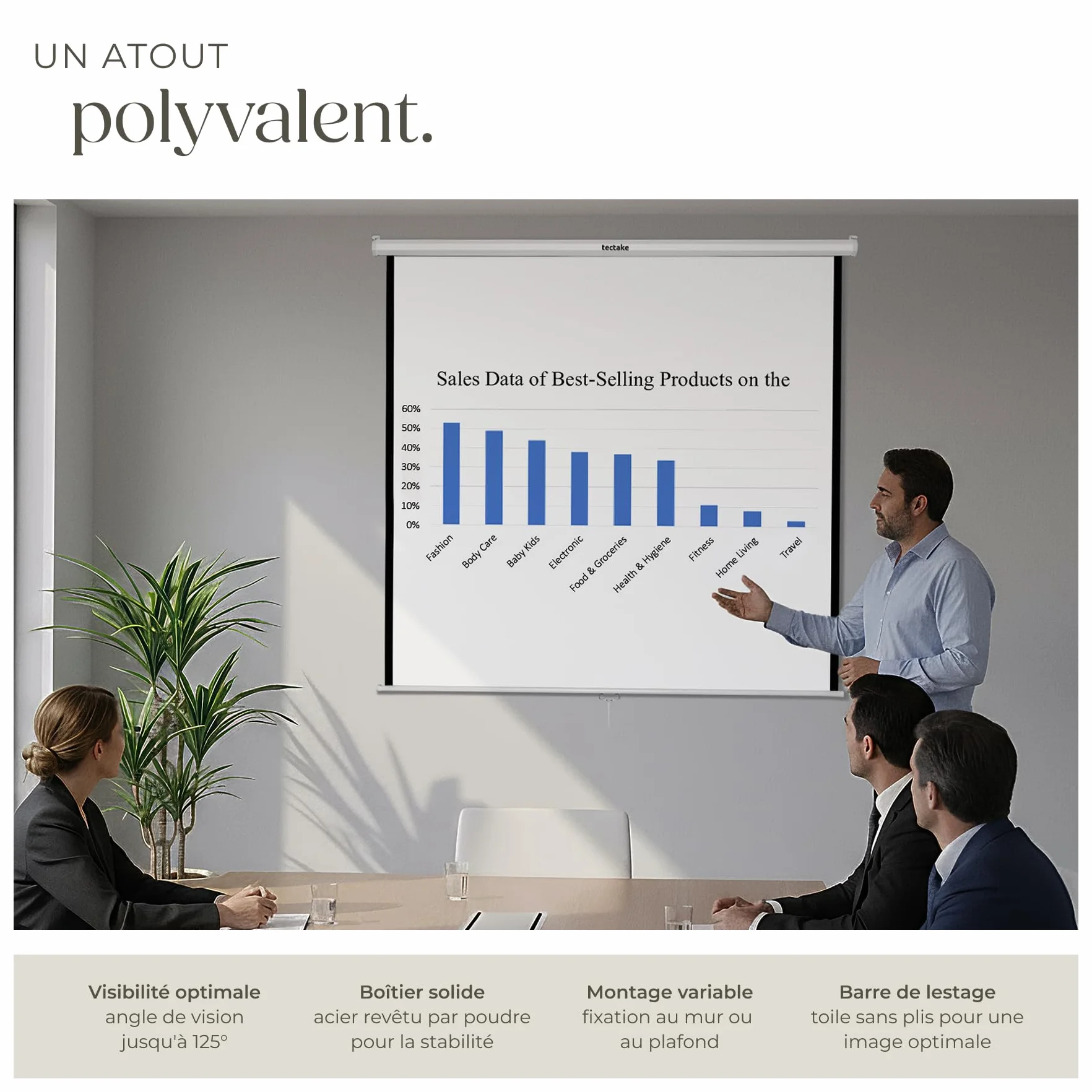 Tectake Écran de Projection 203x203cm 110" 1:1/16:9/4:3 Enroulable Fixation Murale Plafond