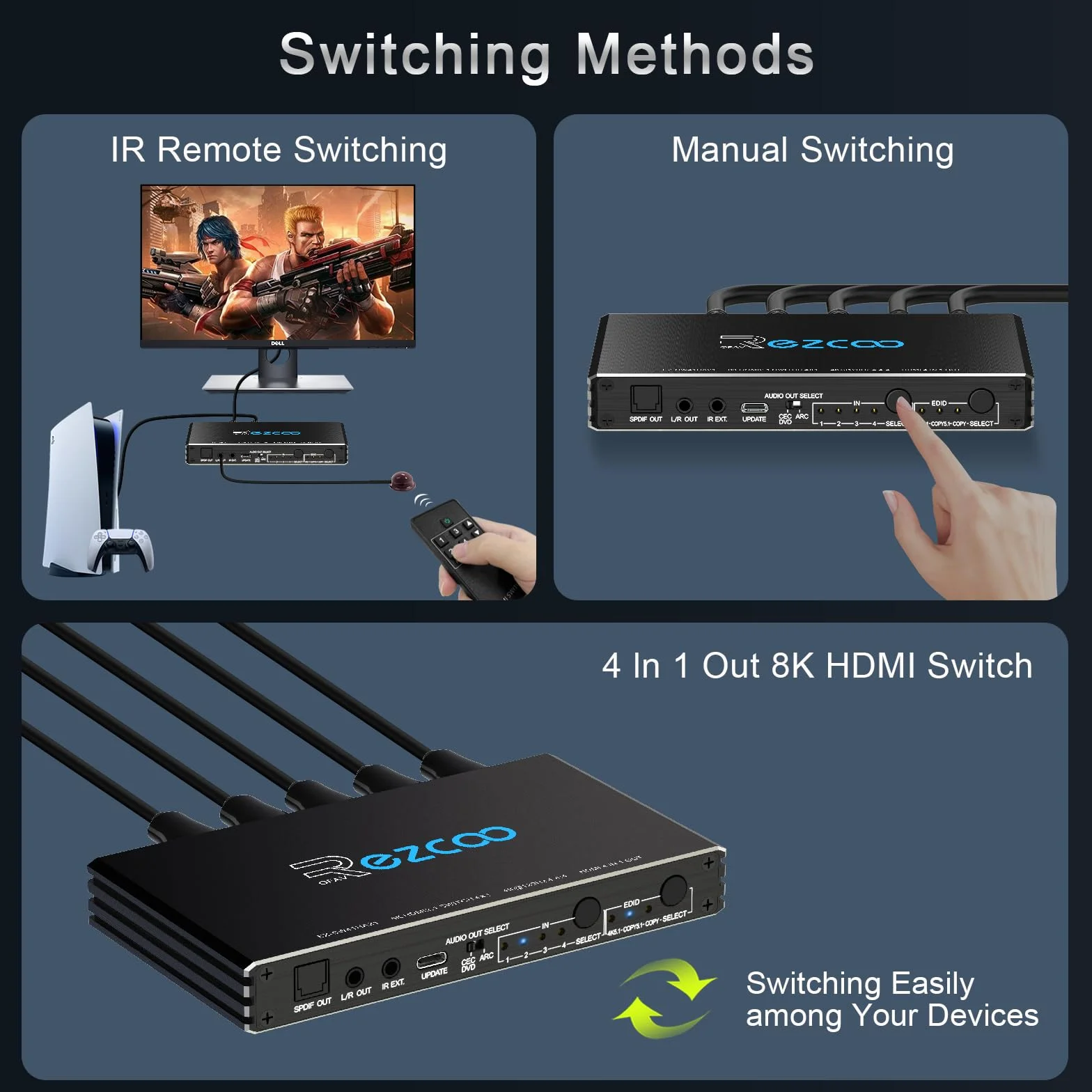 Commutateur HDMI 2.1 4K 120Hz 4x1 avec Extracteur Audio Switch HDMI 8K 4 in 1 Out avec SPDIF Optique et 3.5mm Stéréo Arc CEC HDCP2.3 3D HDR10 VRR ALLM IR Remote pour PS5 et Xbox NVIDIA AMD