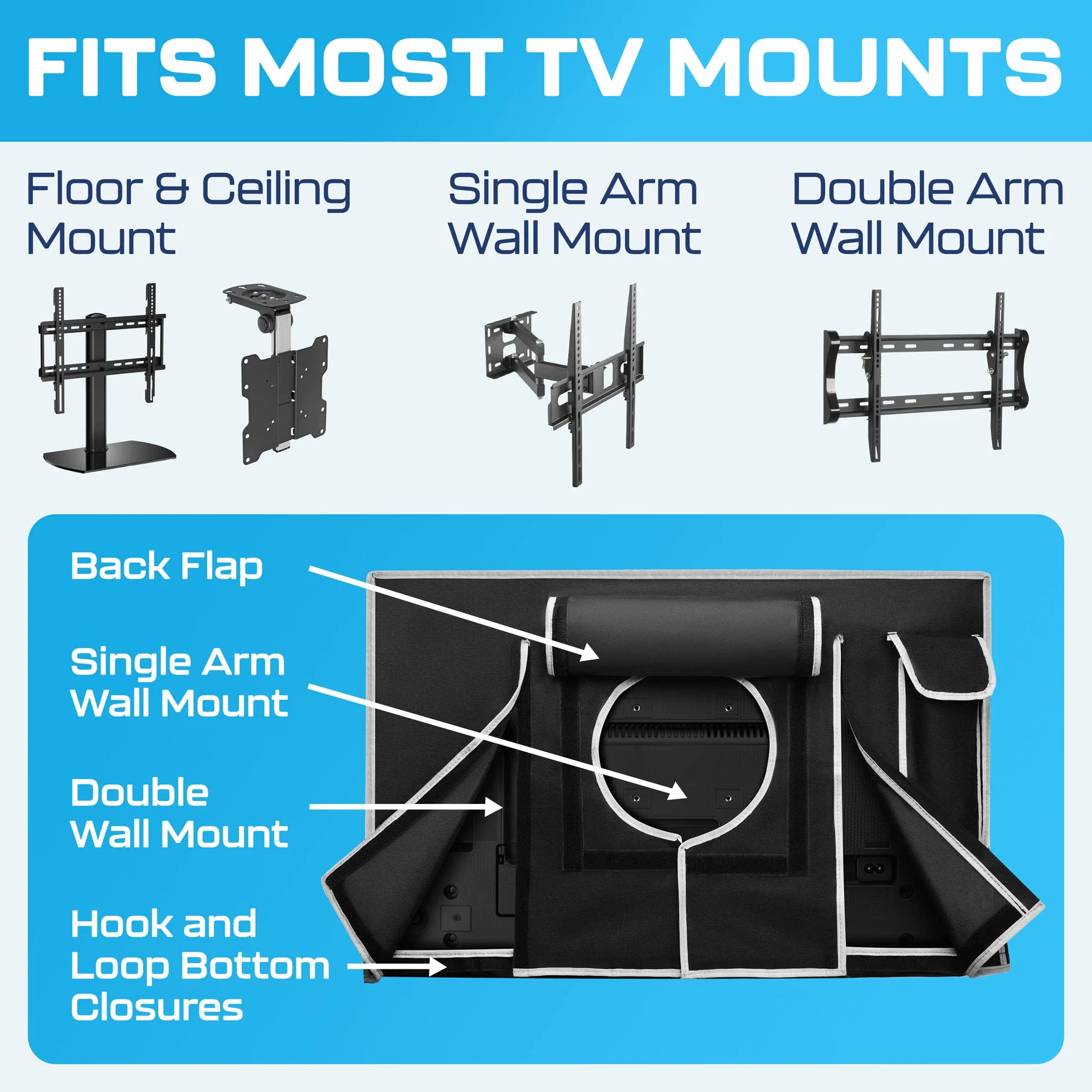 Garnetics Housse de Télévision Extérieure Imperméable 52-55 Pouces Écran Plat Protection