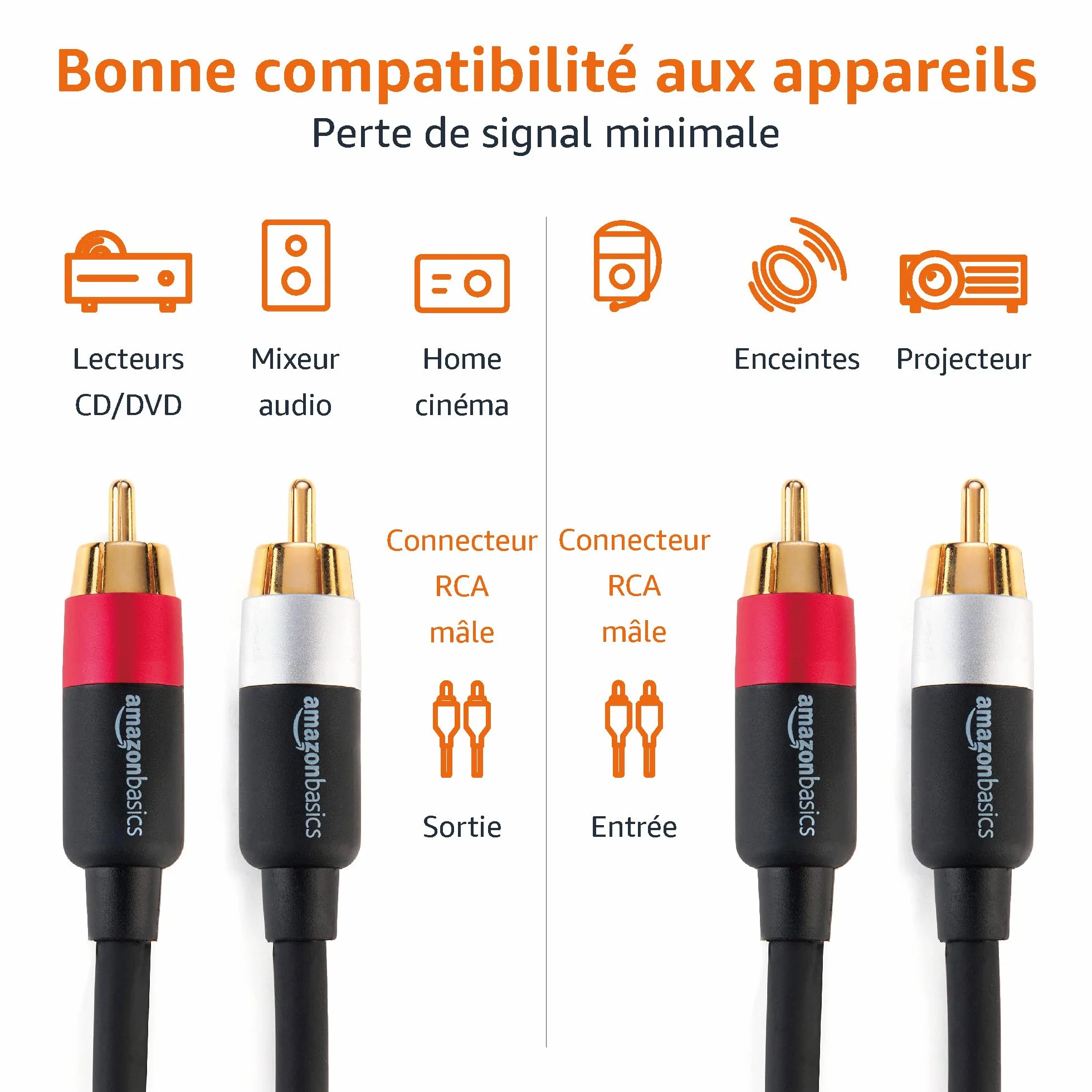Amazon Basics Câble audio RCA 2 prises mâles vers 2 mâles, 10 m, noir
