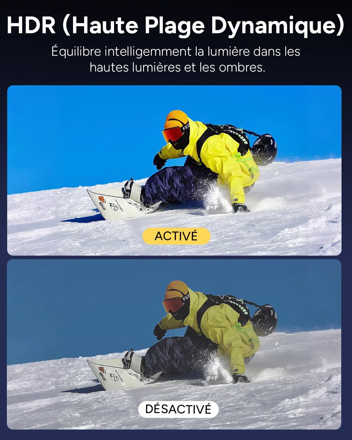 SJCAM SJ6Ultra Camera Sport 4K 30FPS 20MP WiFi Action Cam Double Écran LCD,166° Grand Angle,Stabilisation 6 Axes EIS, Étanche 30M,2 Batteries,pour Vlog Moto Vélo,Plongée