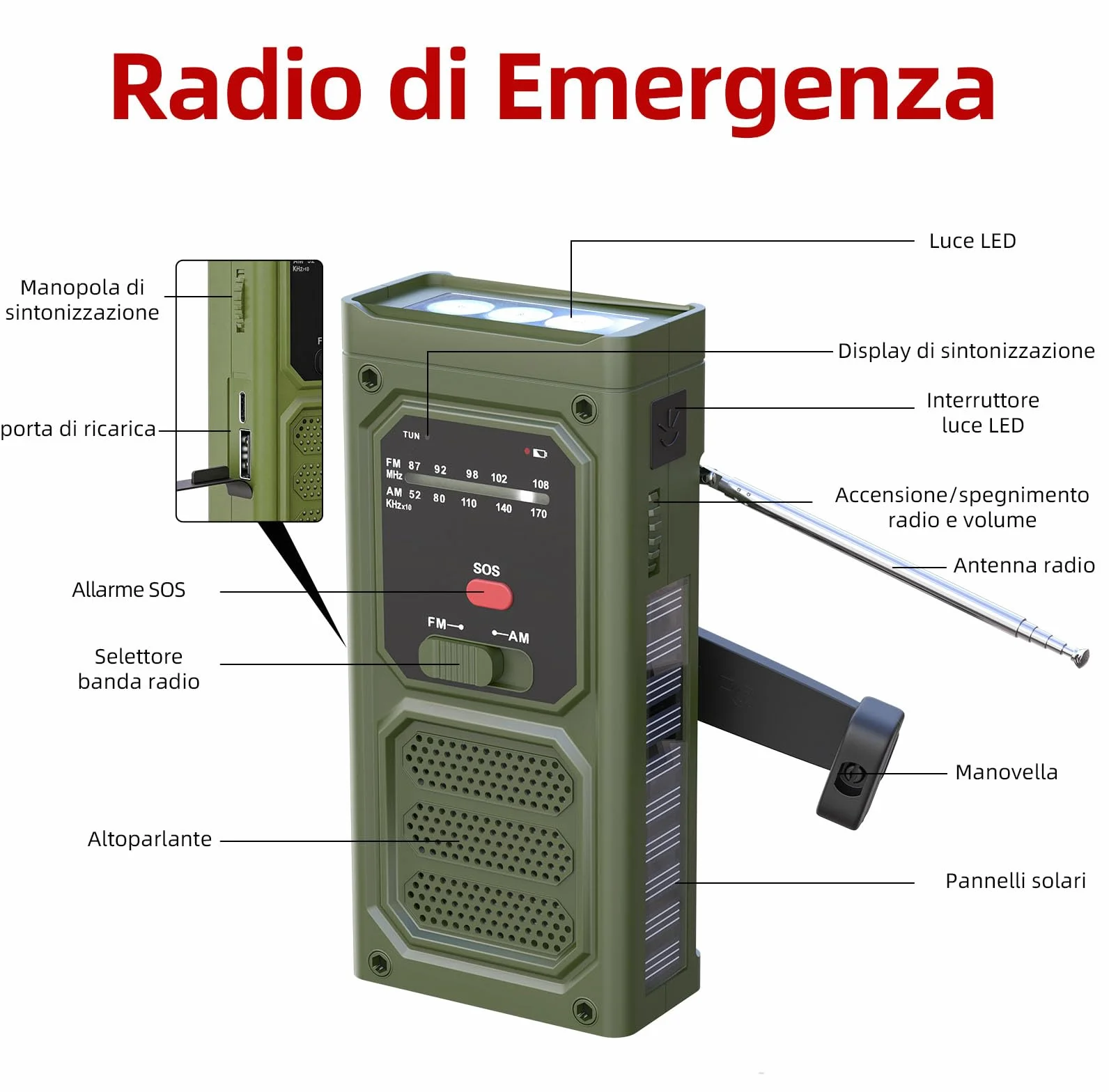 Radio Solaire d'Urgence AM/FM avec Lampe Torche LED, Alarme SOS, Recharge USB/Solaire/Manivelle, Batterie 2000mAh, Vert