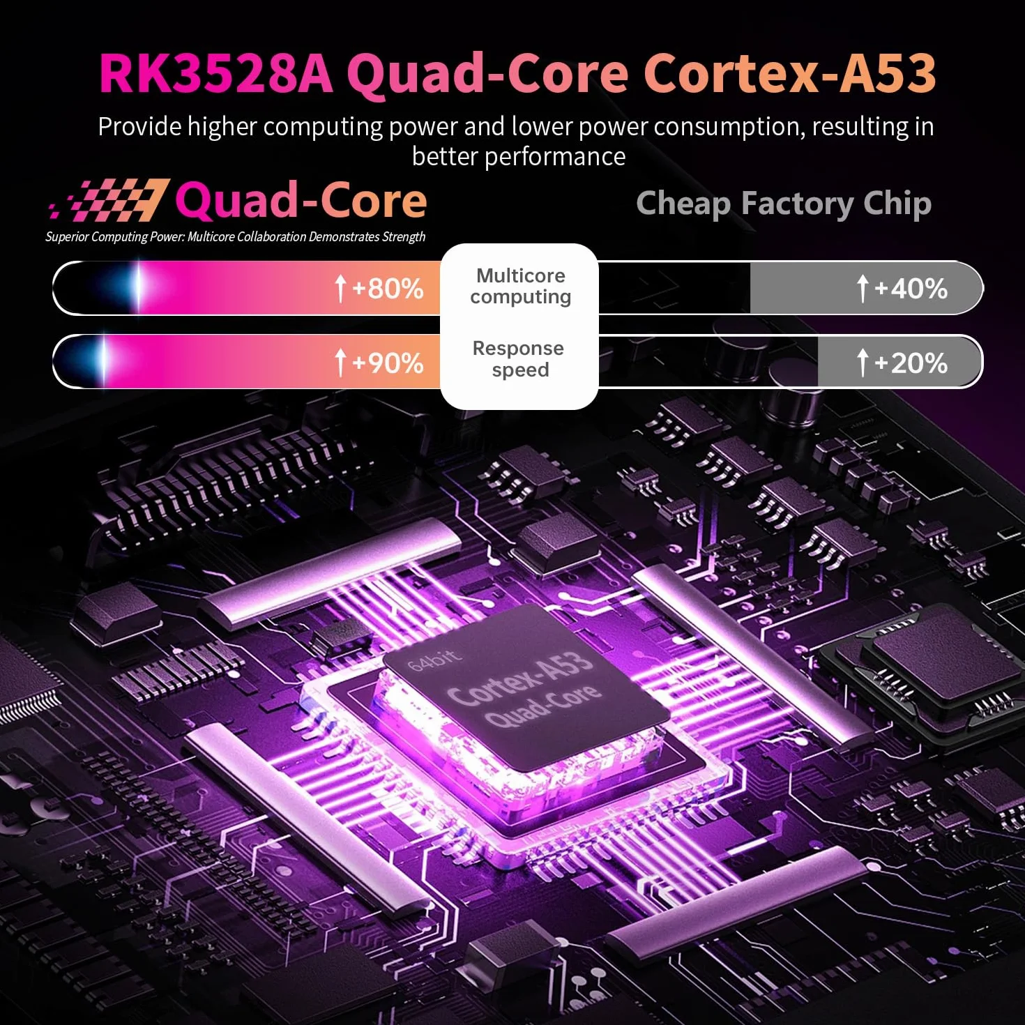 Boîte TV Android 14.0, Boîte Android, 4 Go de RAM, 128 Go de ROM, RK3528 Quad-Core 64 bits Cortex-A53, Boîte TV 2026 Support 4K 2,4G/5G Double bande WiFi Ethernet 10/100M USB 3.0/2.0 Boîte Smart