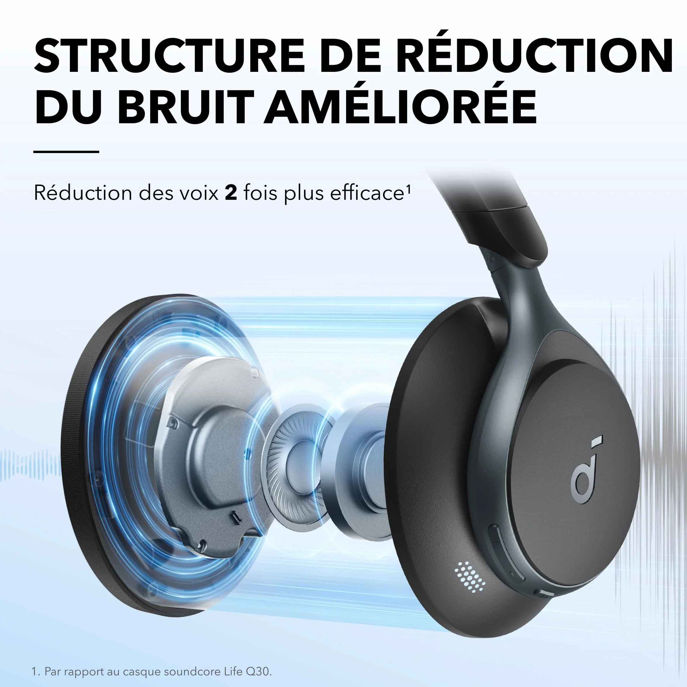 Soundcore Space One Casque Bluetooth sans Fil avec Réduction de Bruit Active Adaptative by Anker, Réduction des Voix Humaine 2X Plus Efficace, ANC 46H, Contrôle app, LDAC Hi-Res Audio, Confort