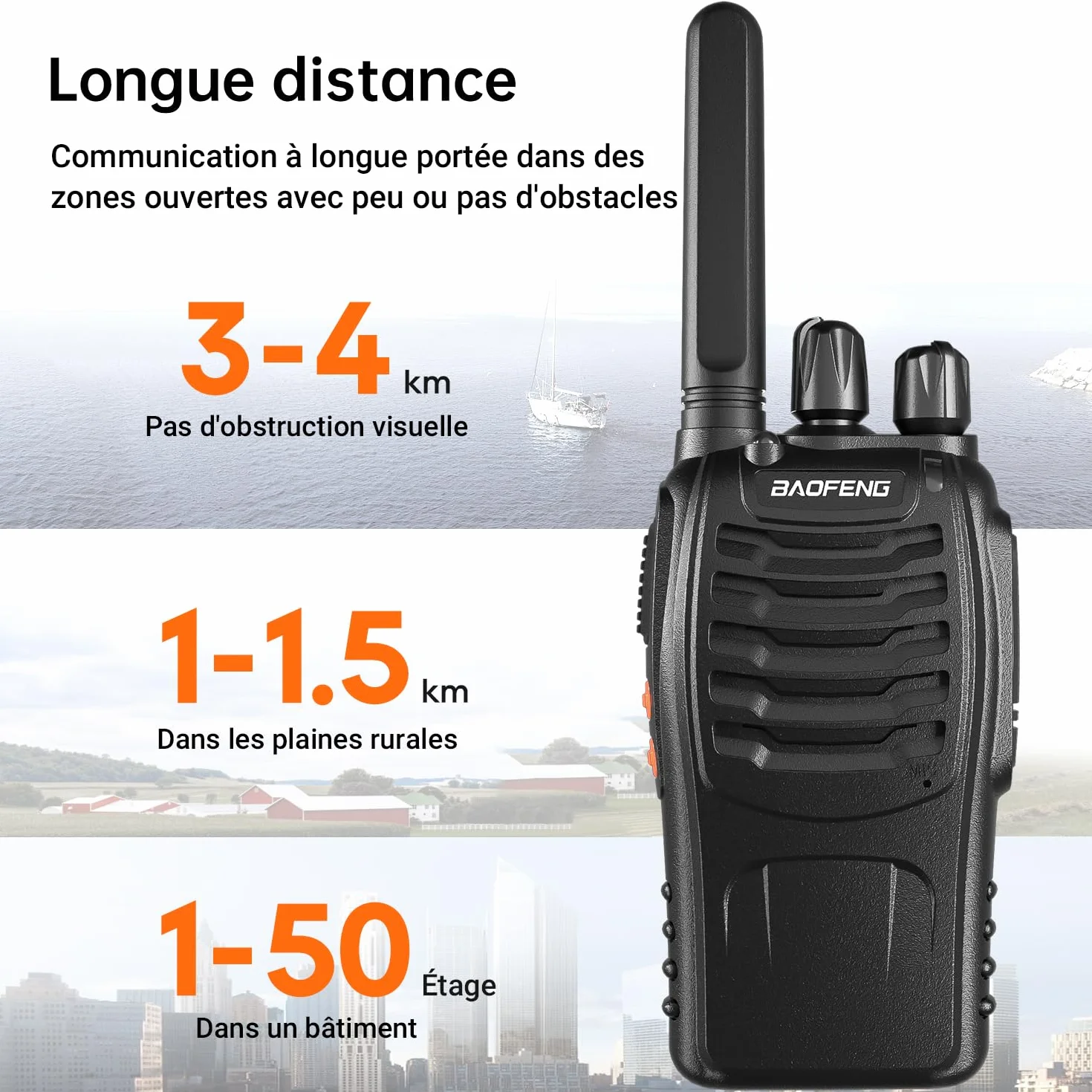 Talkie Walkie Professionnel BF-88X, Radio Bidirectionnelle 16 Canaux Longue Portée avec Chargeur USB, Noir (1 Paire)