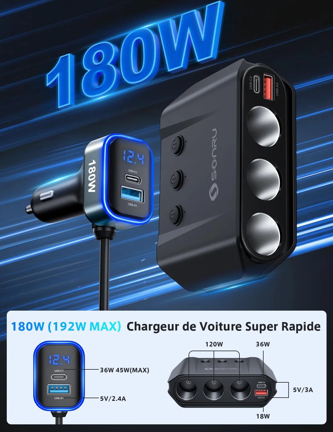 SONRU 7-en-1 Multi Prise Chargeur Allume Cigare, 180W【Dual PD & Quick Charge 3.0】 12V/24V Chargeur Voiture USB, Charge Rapide Chargeur, Affichage du Tension par LED pour Tablette/Phone/GPS