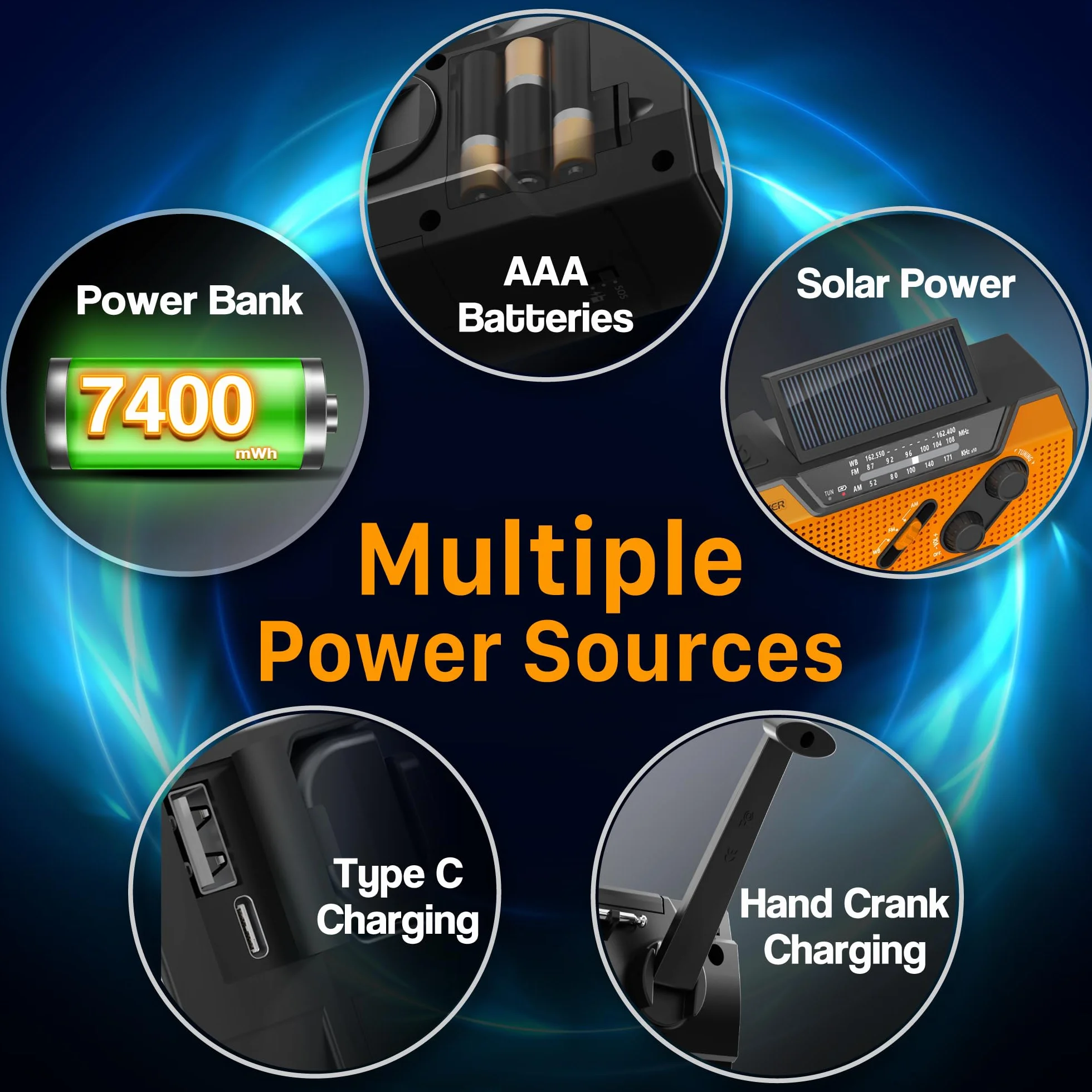 FosPower Radio Portable d'Urgence Météo 2000mAh Solaire Manivelle AM/FM Lampe LED SOS Recharge Téléphone