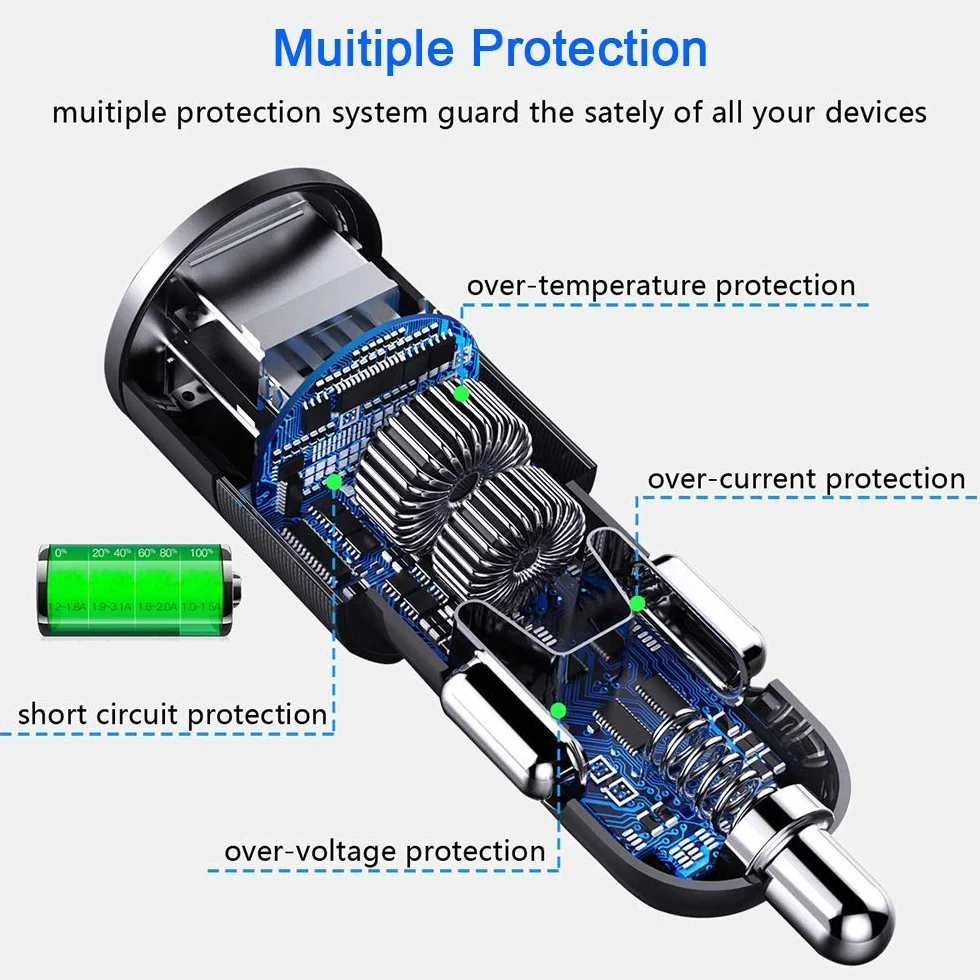 𝟒 𝐞𝐧 𝟏 Chargeur Allume Cigare USB,𝟒𝟖𝐖 PD3.0 Allume Cigare Rapide Chargeur Voiture USB C,Adaptateur Prise Allume Cigare USB pour iPhone 17/Air/16/15 Pro Max,iPad,Samsung Galaxy S25 S24, Huawei