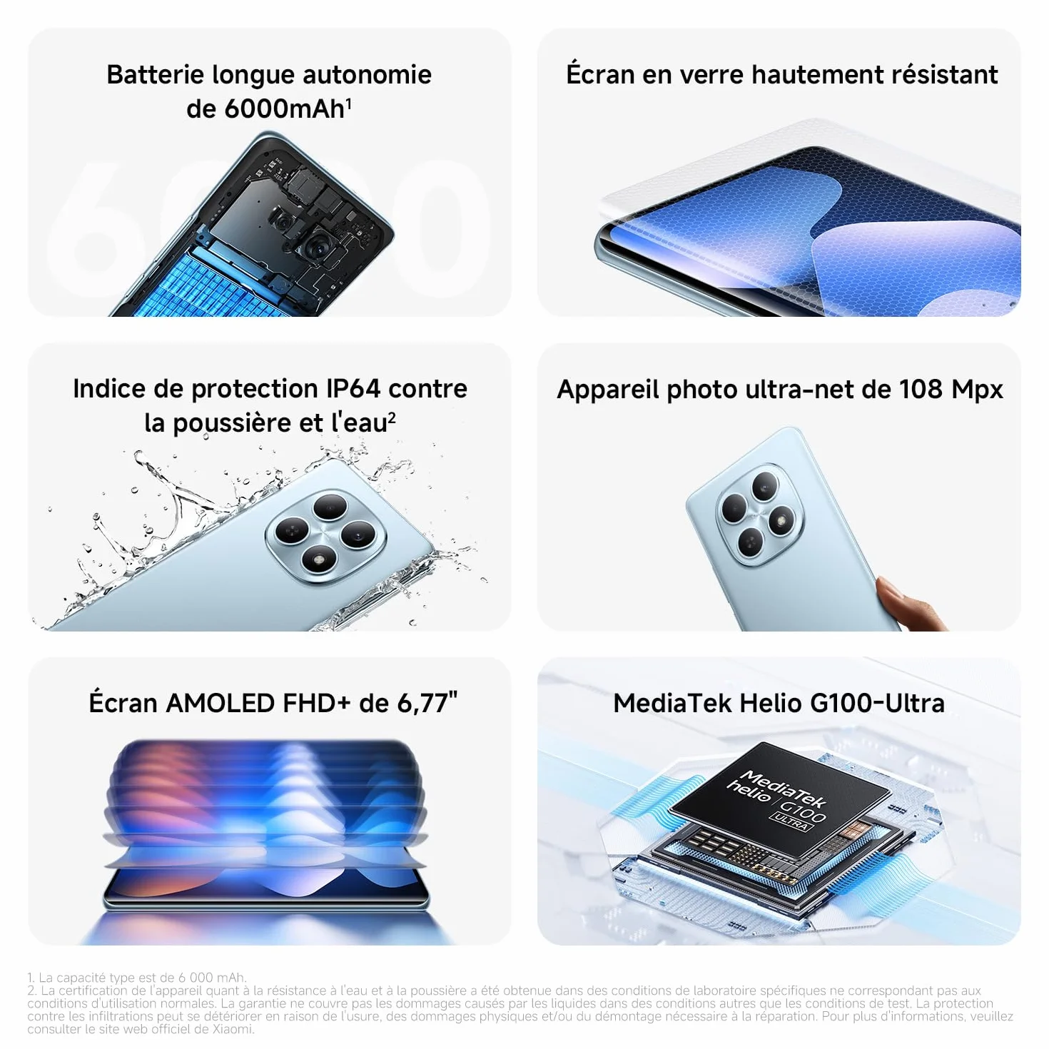 Xiaomi REDMI Note 15 Smartphone 8+256Go 6000mAh IP64 108 Mpx Écran FHD+ 6,77" Noir